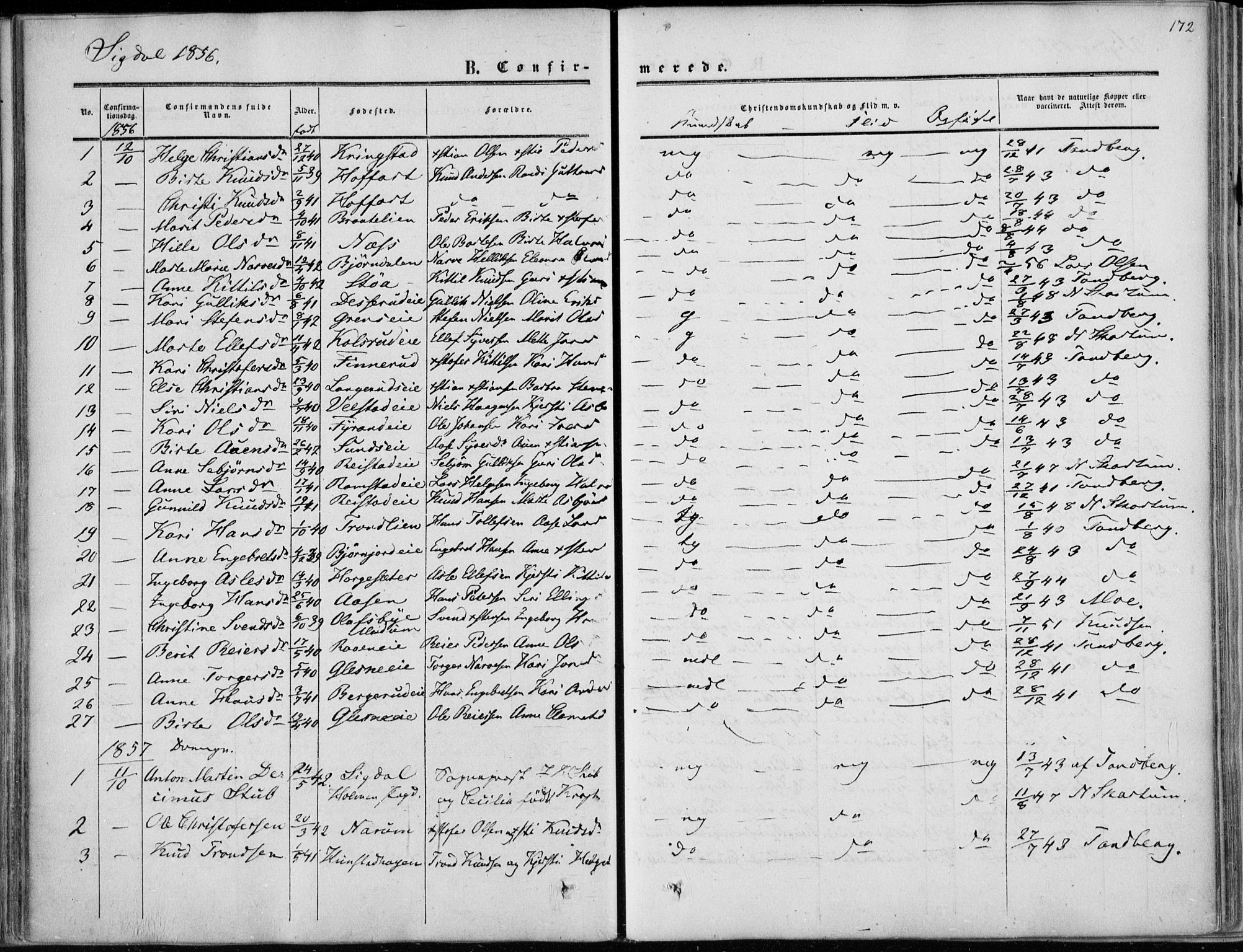 Sigdal kirkebøker, AV/SAKO-A-245/F/Fa/L0008: Parish register (official) no. I 8, 1850-1859, p. 172