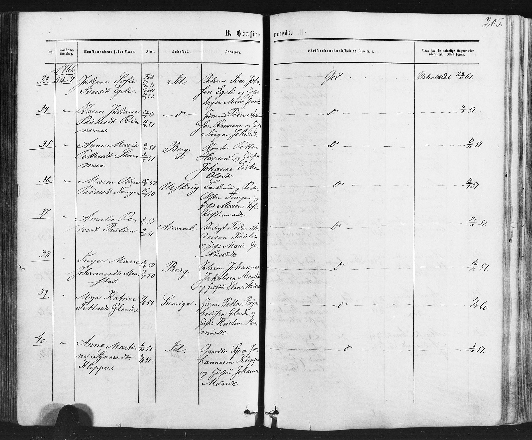 Idd prestekontor Kirkebøker, AV/SAO-A-10911/F/Fc/L0005: Parish register (official) no. III 5, 1861-1877, p. 205