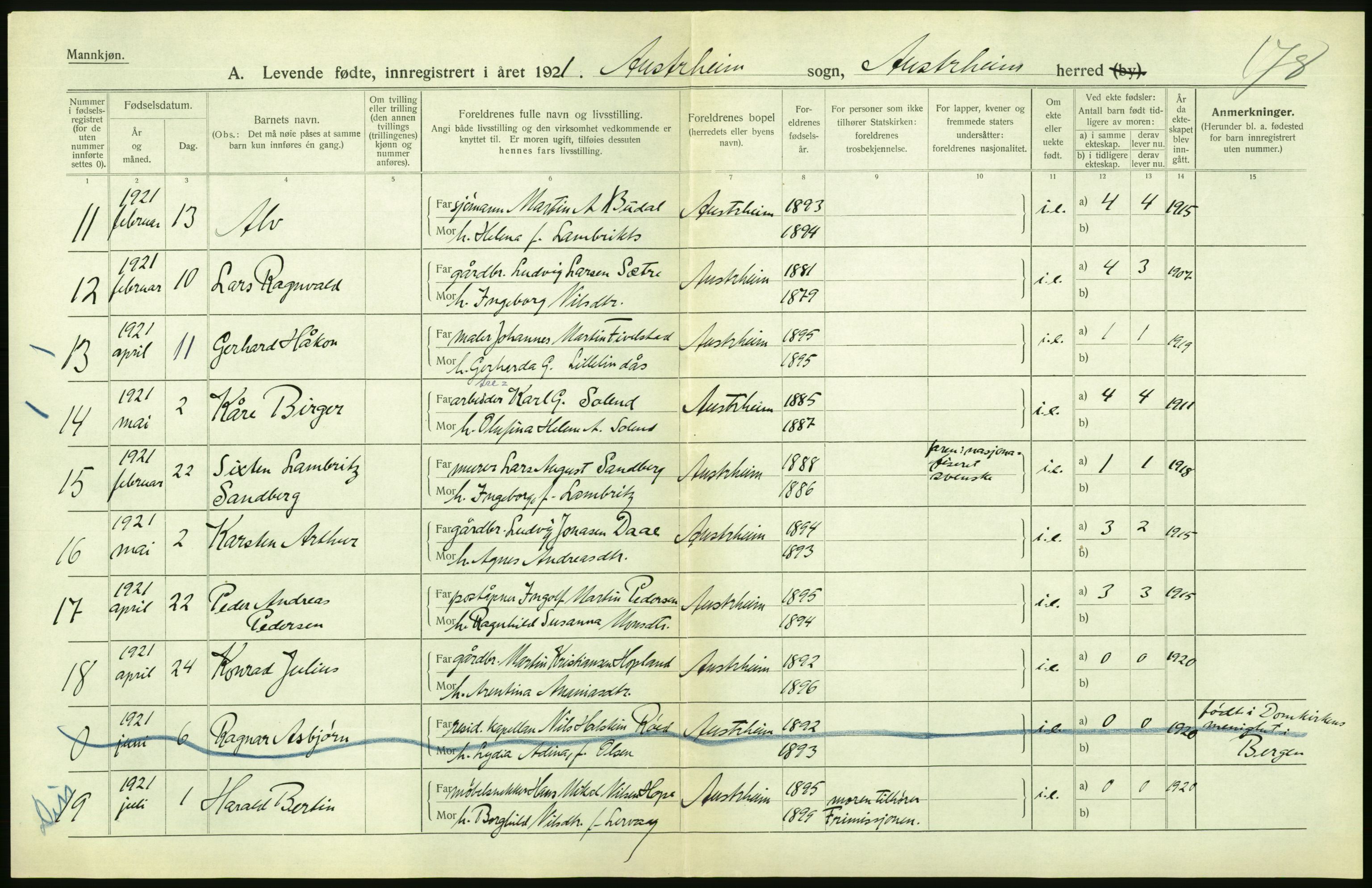 Statistisk sentralbyrå, Sosiodemografiske emner, Befolkning, AV/RA-S-2228/D/Df/Dfc/Dfca/L0031: Hordaland fylke: Levendefødte menn og kvinner. Bygder., 1921, p. 20