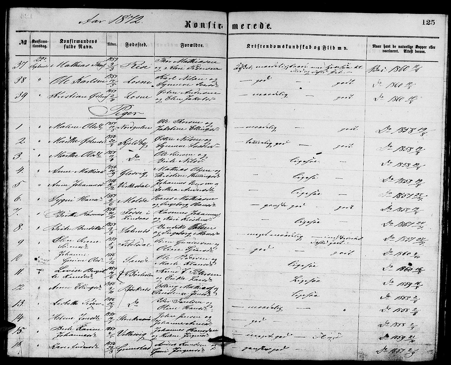 Gulen sokneprestembete, SAB/A-80201/H/Hab/Habb/L0002: Parish register (copy) no. B 2, 1867-1883, p. 125