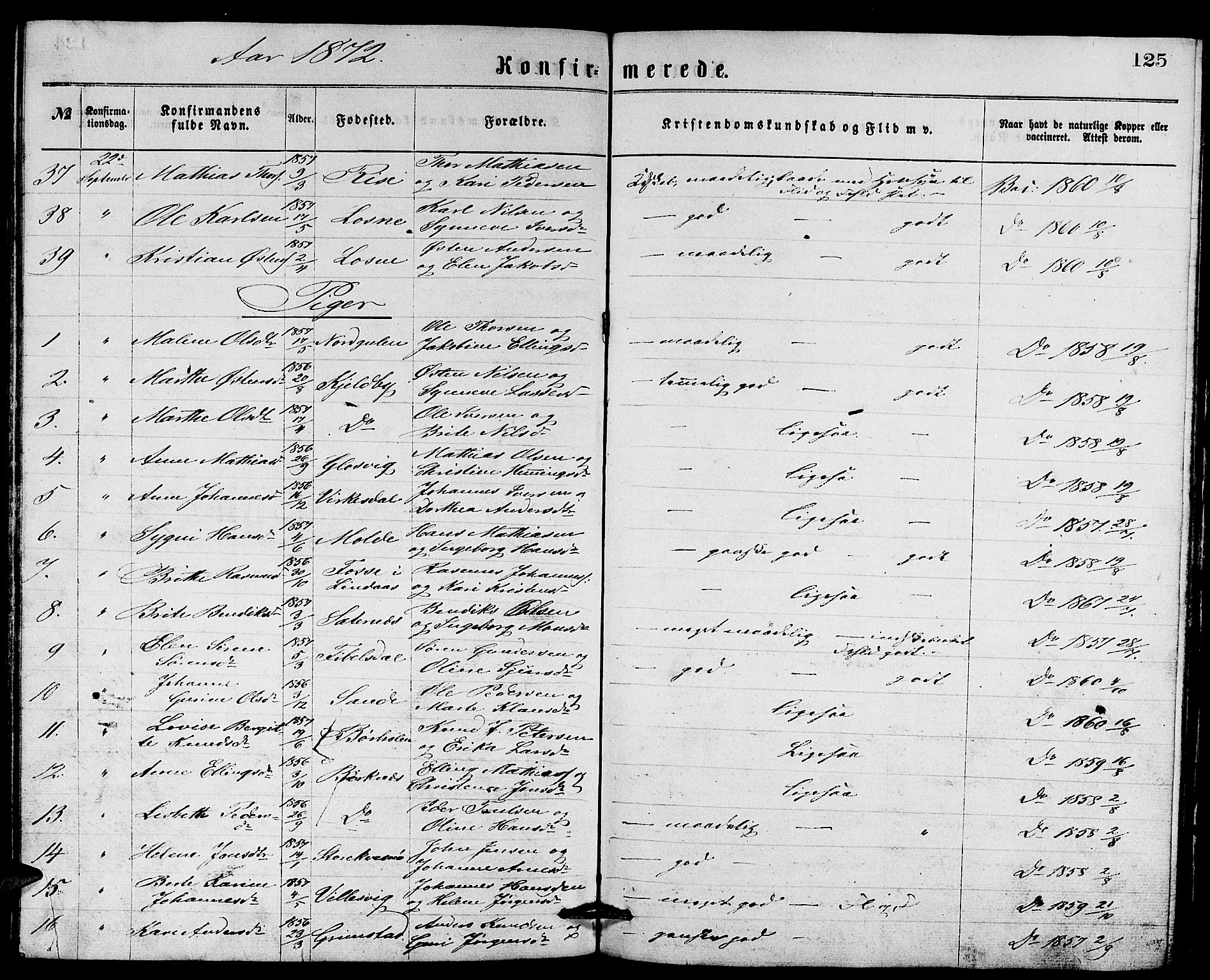 Gulen sokneprestembete, AV/SAB-A-80201/H/Hab/Habb/L0002: Parish register (copy) no. B 2, 1867-1883, p. 125