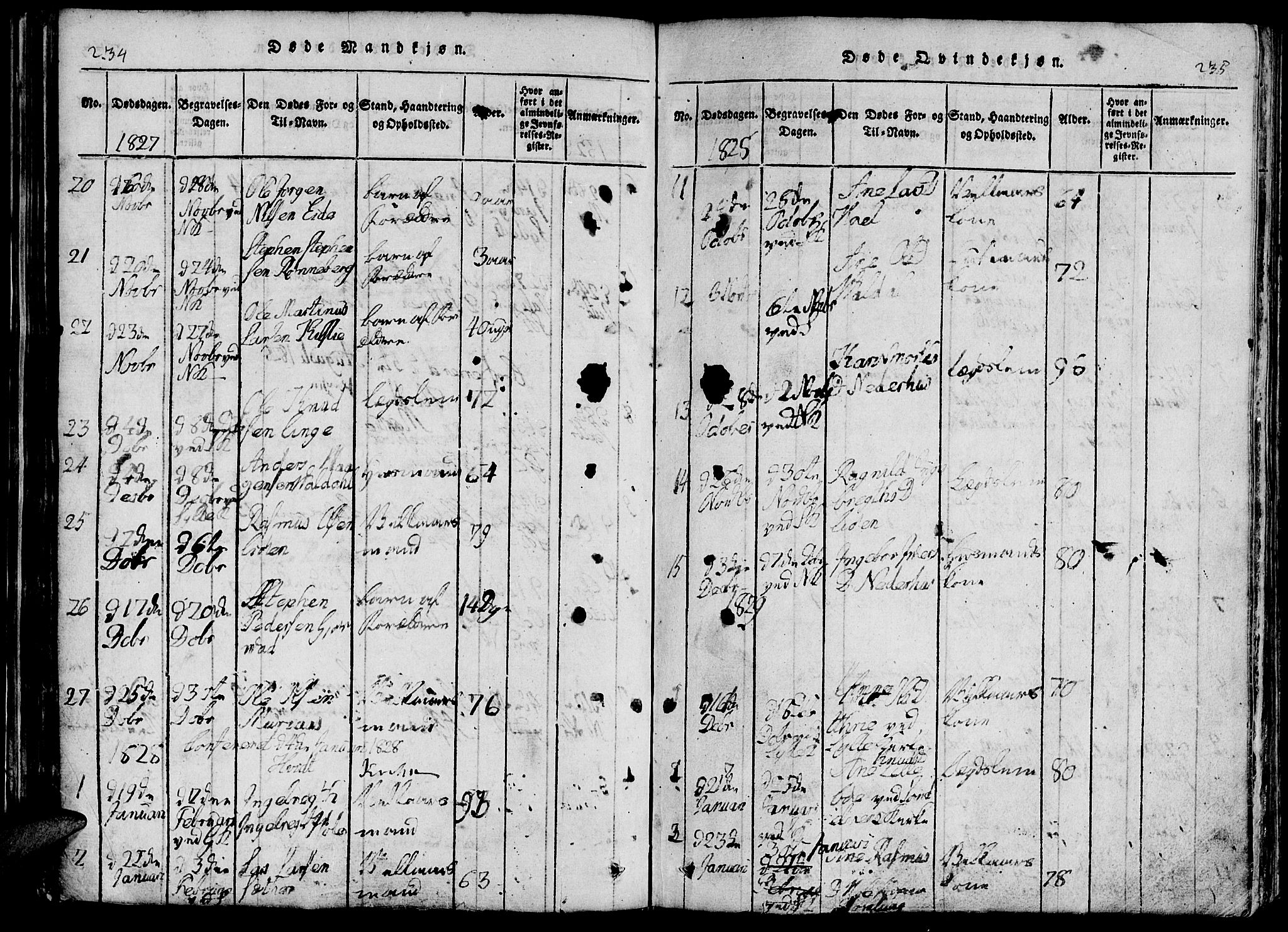 Ministerialprotokoller, klokkerbøker og fødselsregistre - Møre og Romsdal, SAT/A-1454/519/L0260: Parish register (copy) no. 519C01, 1817-1829, p. 234-235