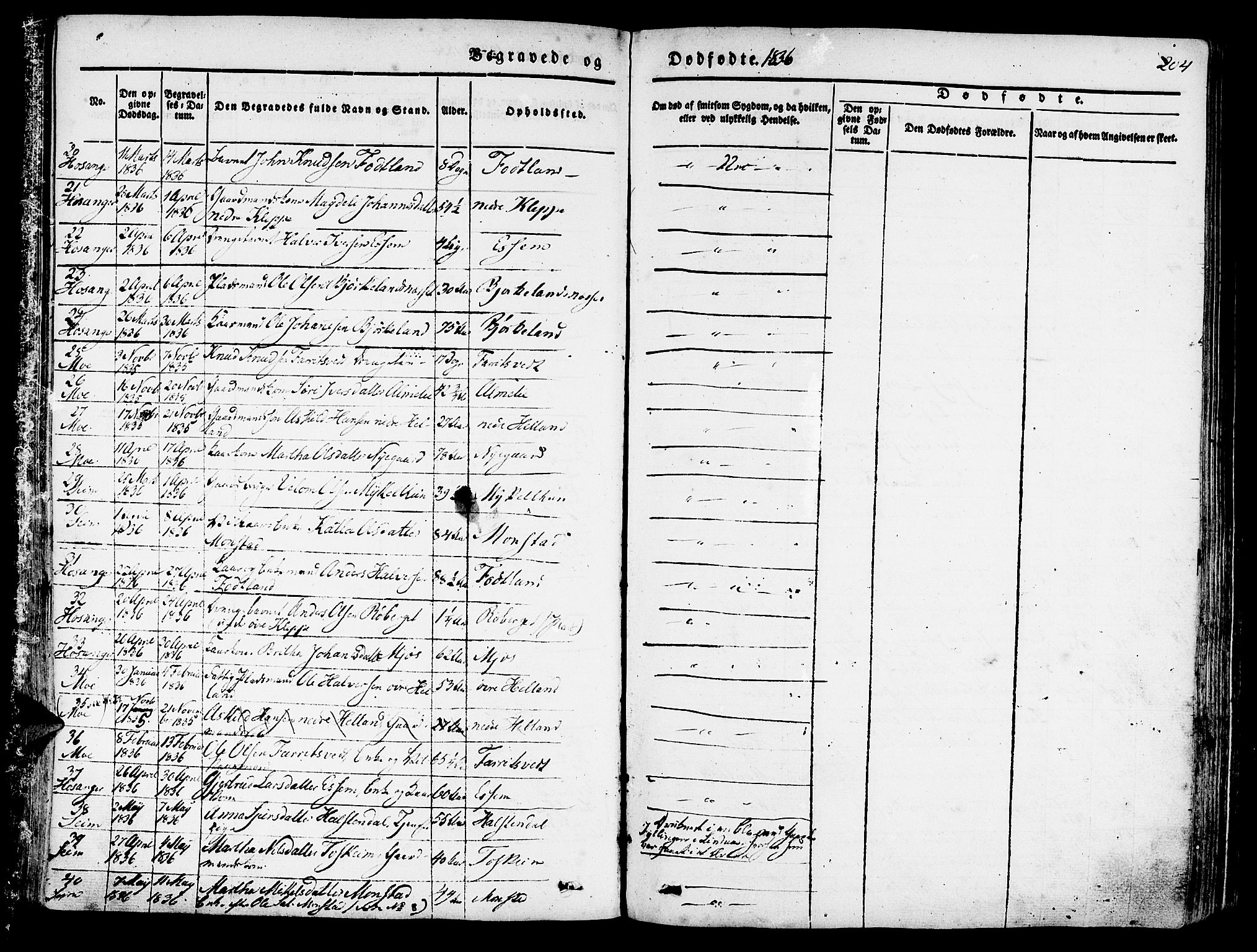 Hosanger sokneprestembete, SAB/A-75801/H/Haa: Parish register (official) no. A 7, 1835-1848, p. 204