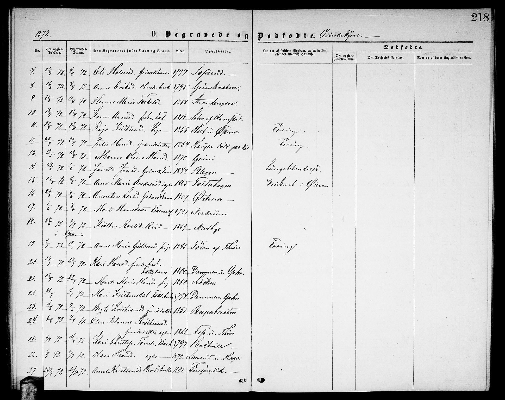 Fet prestekontor Kirkebøker, SAO/A-10370a/G/Ga/L0004: Parish register (copy) no. I 4, 1868-1874, p. 218