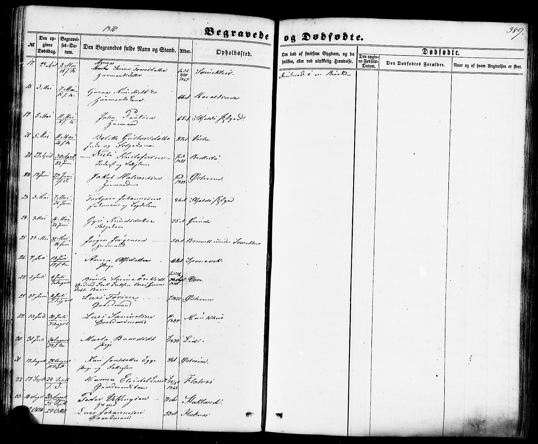 Skjold sokneprestkontor, AV/SAST-A-101847/H/Ha/Haa/L0008: Parish register (official) no. A 8, 1856-1882, p. 389