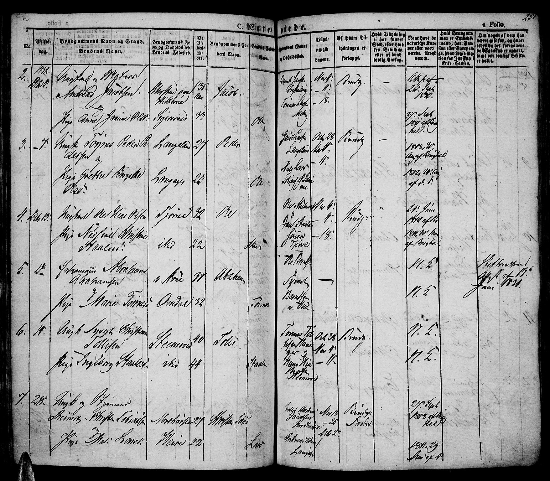 Lista sokneprestkontor, AV/SAK-1111-0027/F/Fa/L0008: Parish register (official) no. A 8, 1823-1835, p. 251