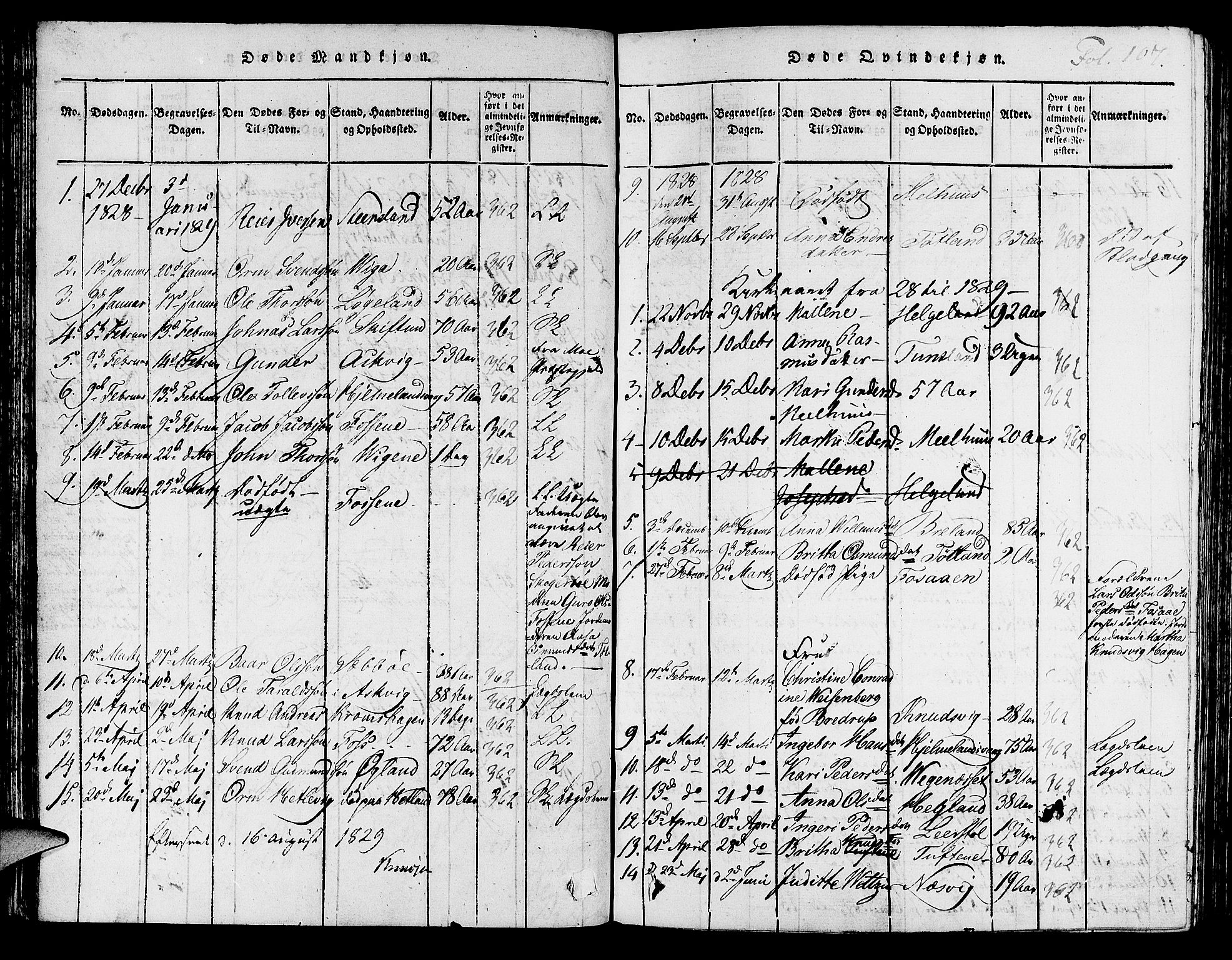 Hjelmeland sokneprestkontor, AV/SAST-A-101843/01/IV/L0003: Parish register (official) no. A 3, 1816-1834, p. 107