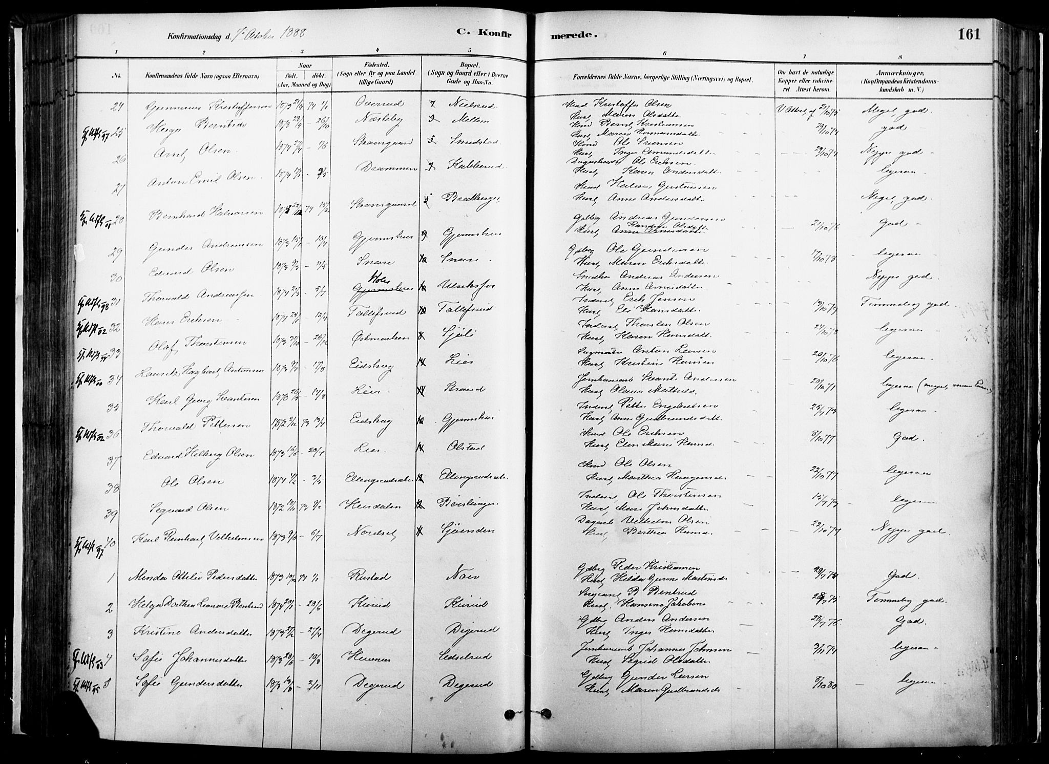 Vinger prestekontor, SAH/PREST-024/H/Ha/Haa/L0014: Parish register (official) no. 14, 1881-1900, p. 161