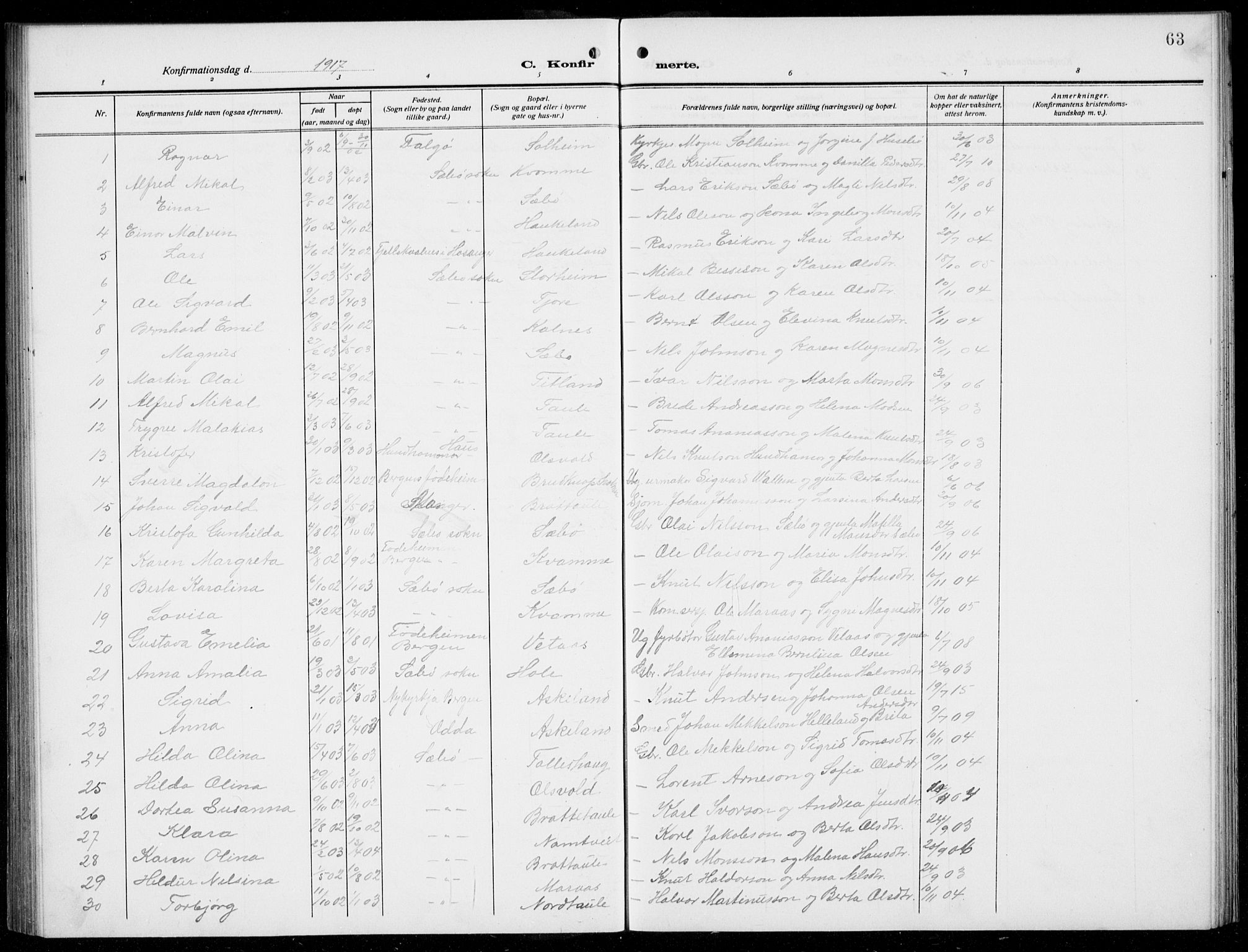 Manger sokneprestembete, AV/SAB-A-76801/H/Hab: Parish register (copy) no. D  4, 1910-1935, p. 63