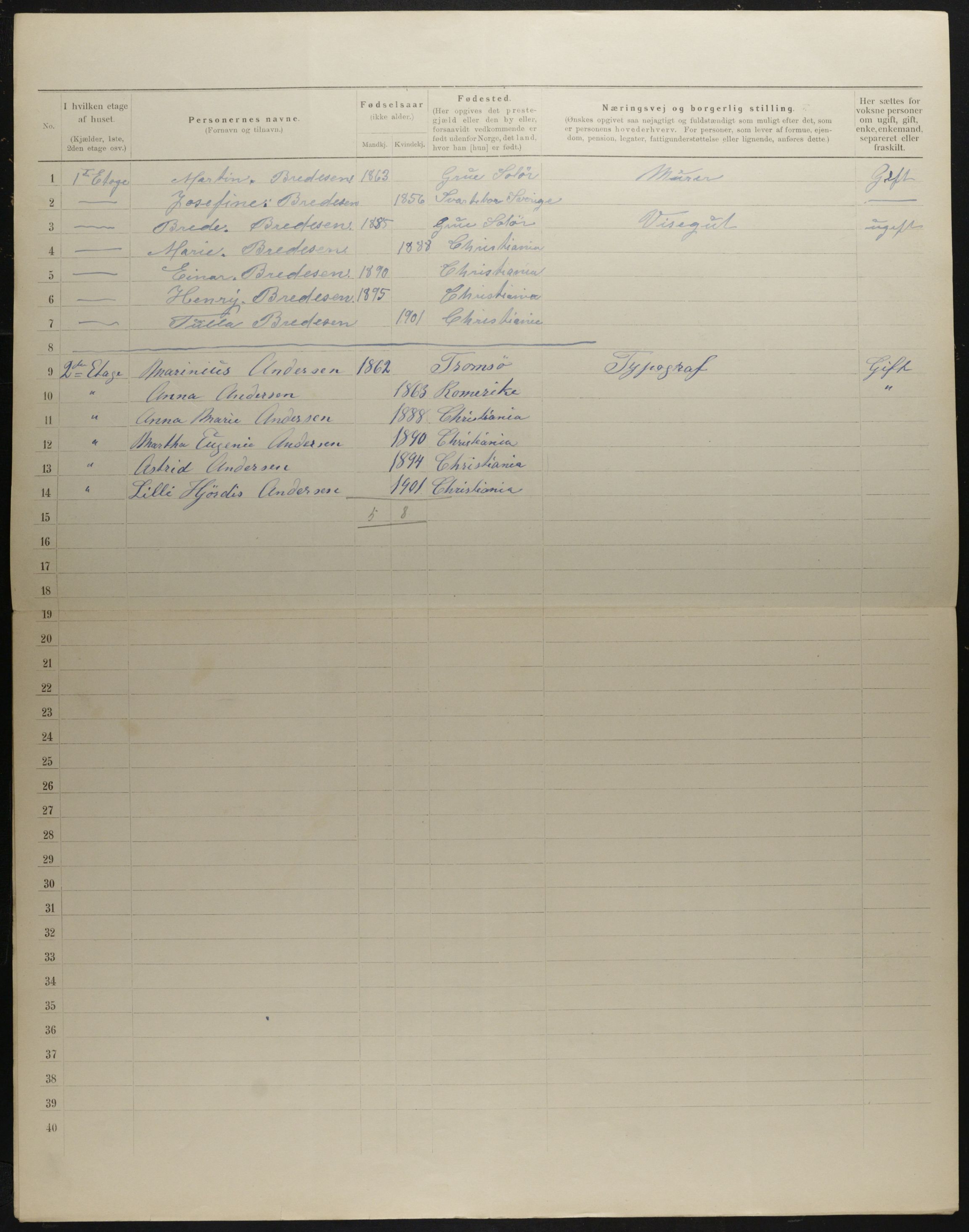 OBA, Municipal Census 1901 for Kristiania, 1901, p. 3450