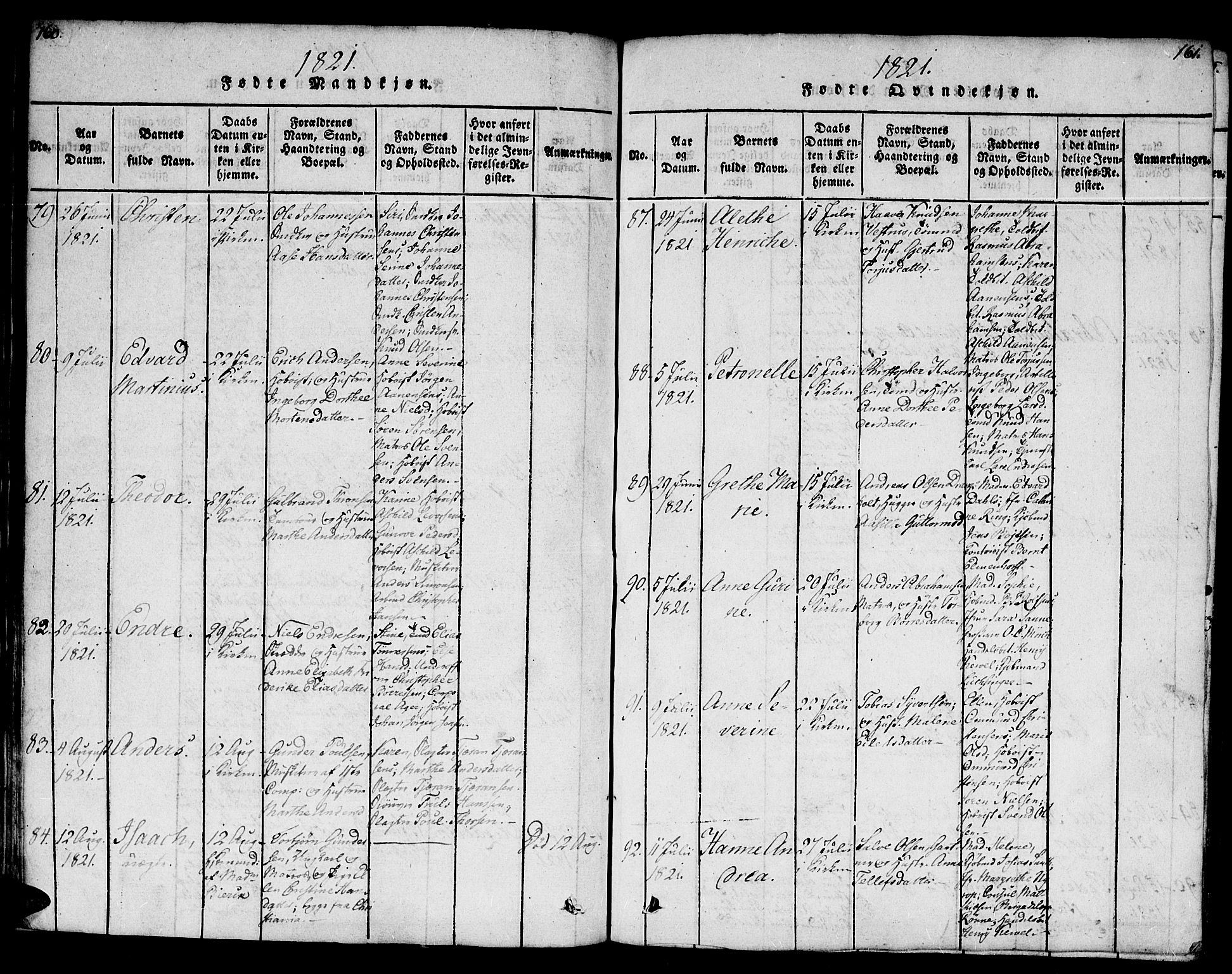 Kristiansand domprosti, SAK/1112-0006/F/Fb/L0001: Parish register (copy) no. B 1, 1818-1821, p. 160-161