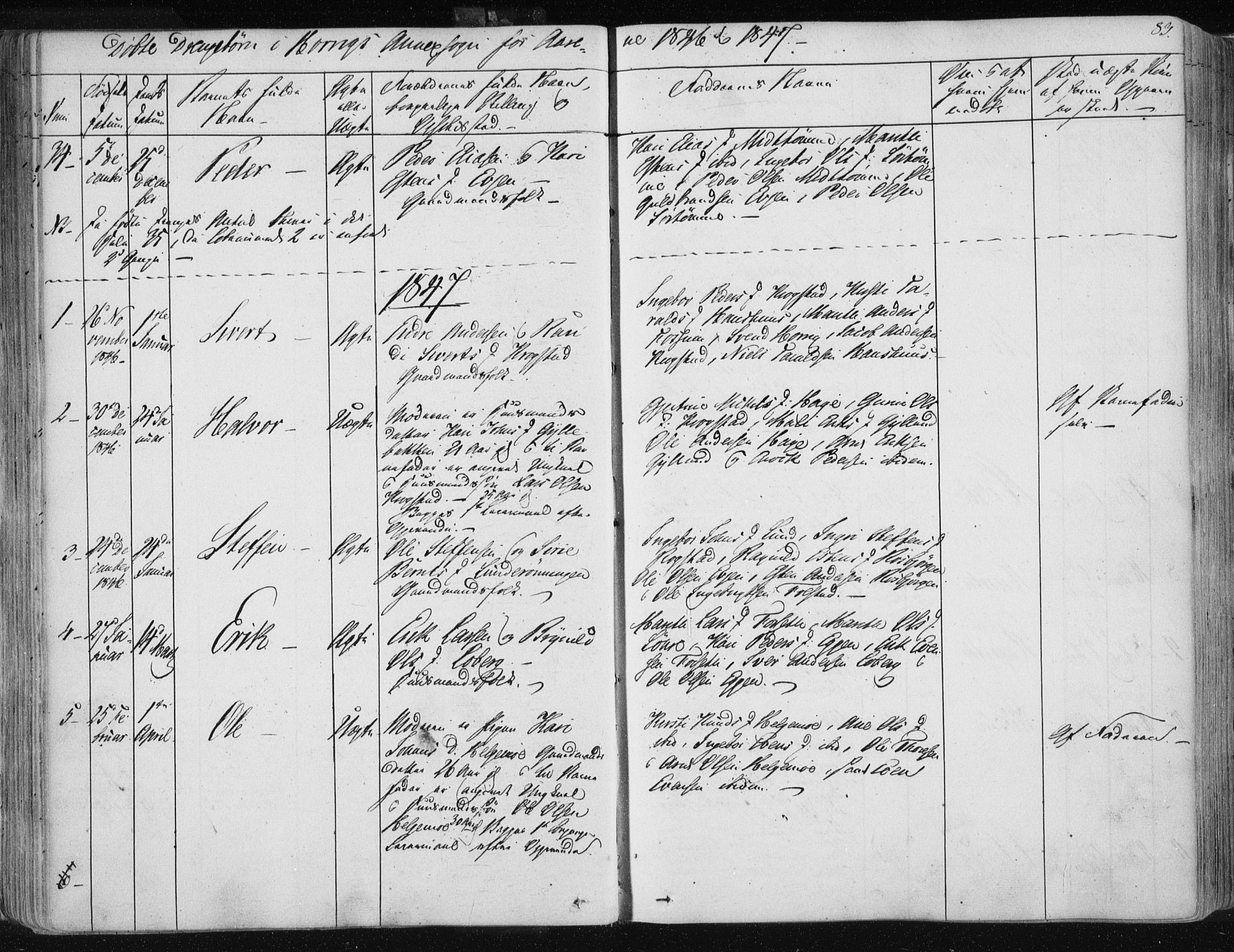 Ministerialprotokoller, klokkerbøker og fødselsregistre - Sør-Trøndelag, SAT/A-1456/687/L0998: Parish register (official) no. 687A05 /2, 1843-1849, p. 83