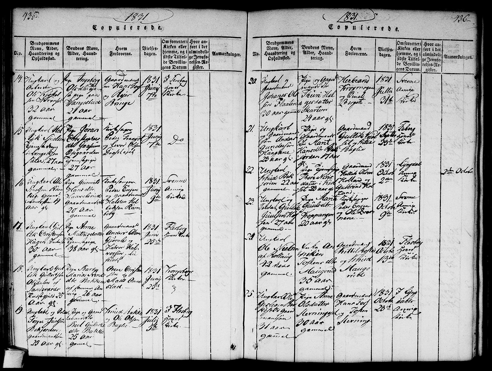 Flesberg kirkebøker, SAKO/A-18/G/Ga/L0001: Parish register (copy) no. I 1, 1816-1834, p. 435-436