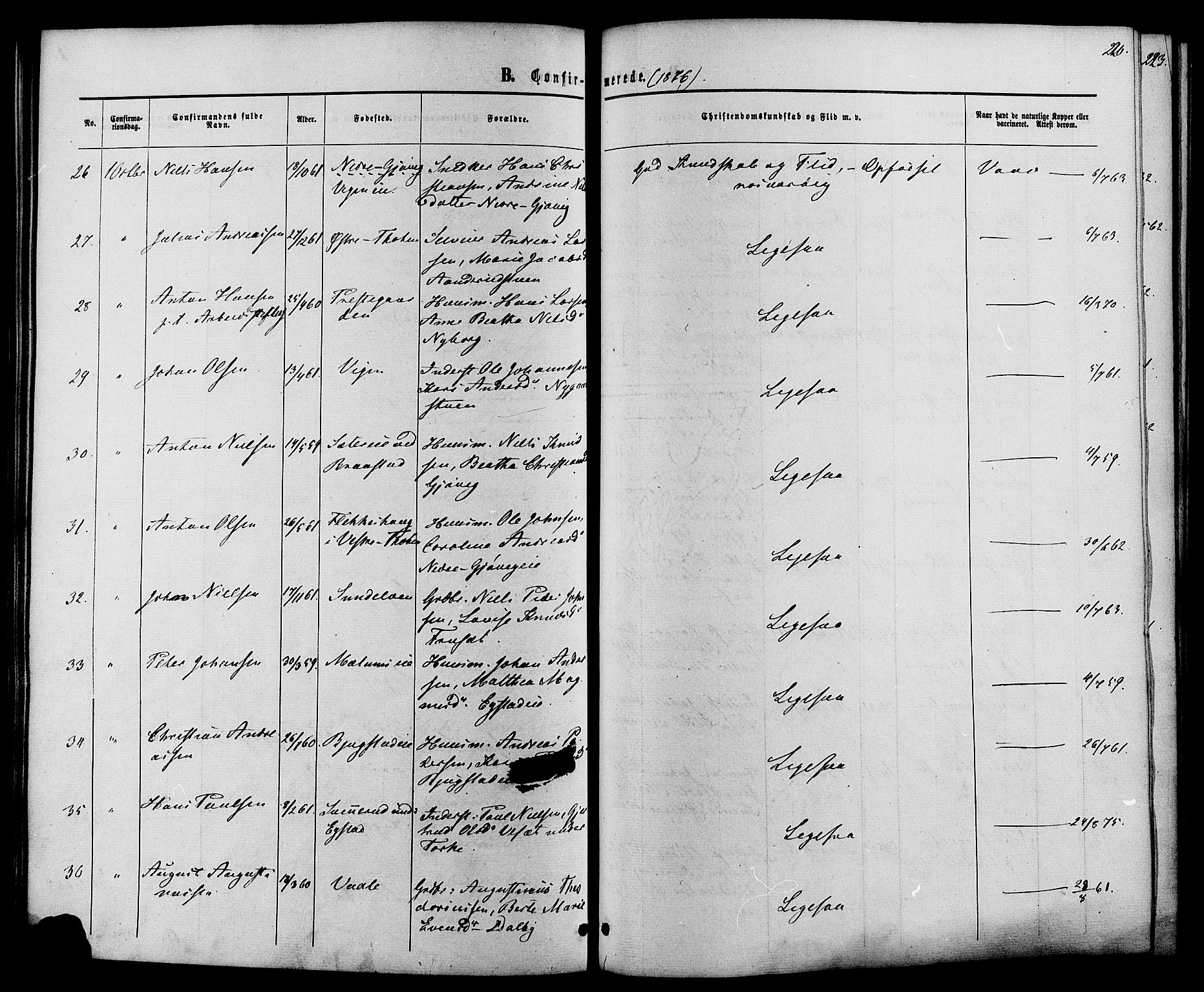 Vardal prestekontor, SAH/PREST-100/H/Ha/Haa/L0007: Parish register (official) no. 7, 1867-1878, p. 220