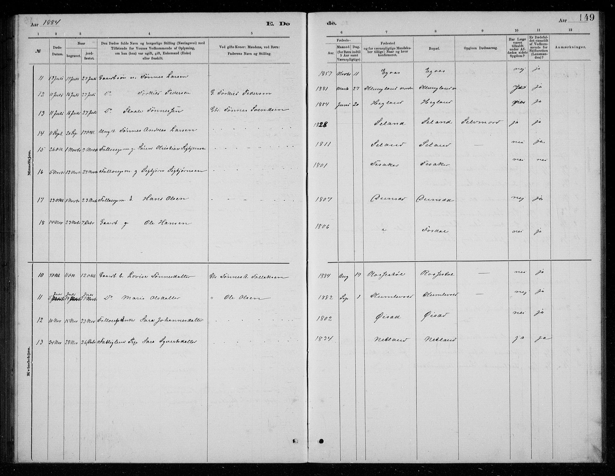 Bakke sokneprestkontor, SAK/1111-0002/F/Fb/Fbb/L0003: Parish register (copy) no. B 3, 1878-1896, p. 149