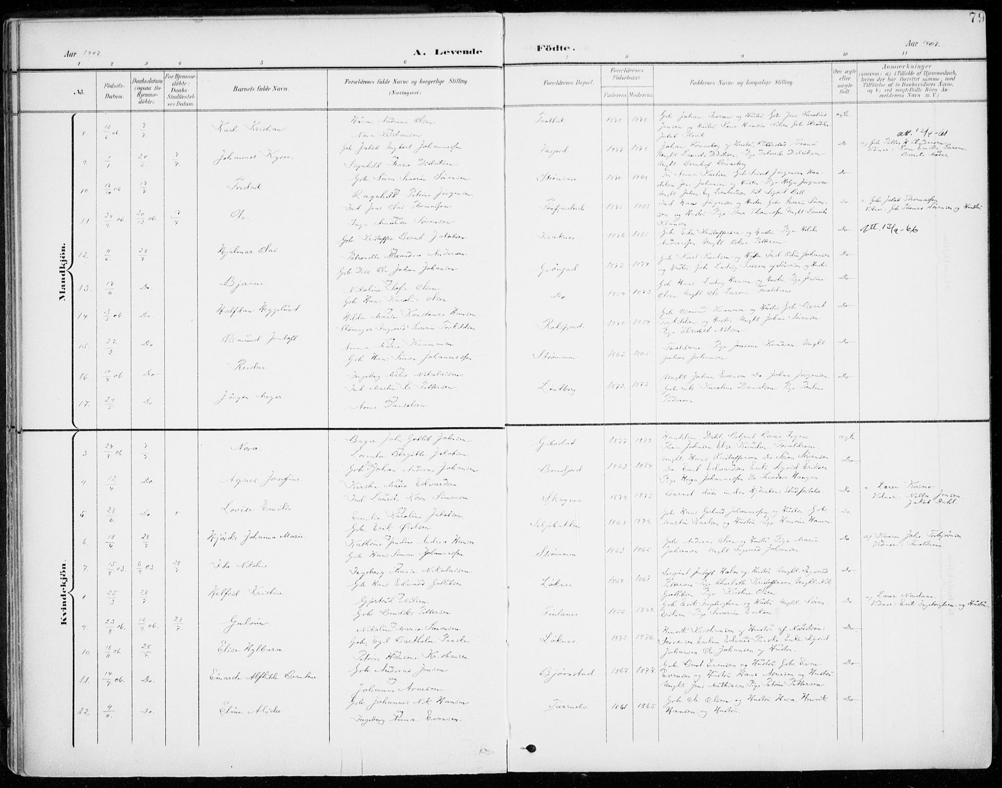 Lenvik sokneprestembete, SATØ/S-1310/H/Ha/Haa/L0014kirke: Parish register (official) no. 14, 1899-1909, p. 79