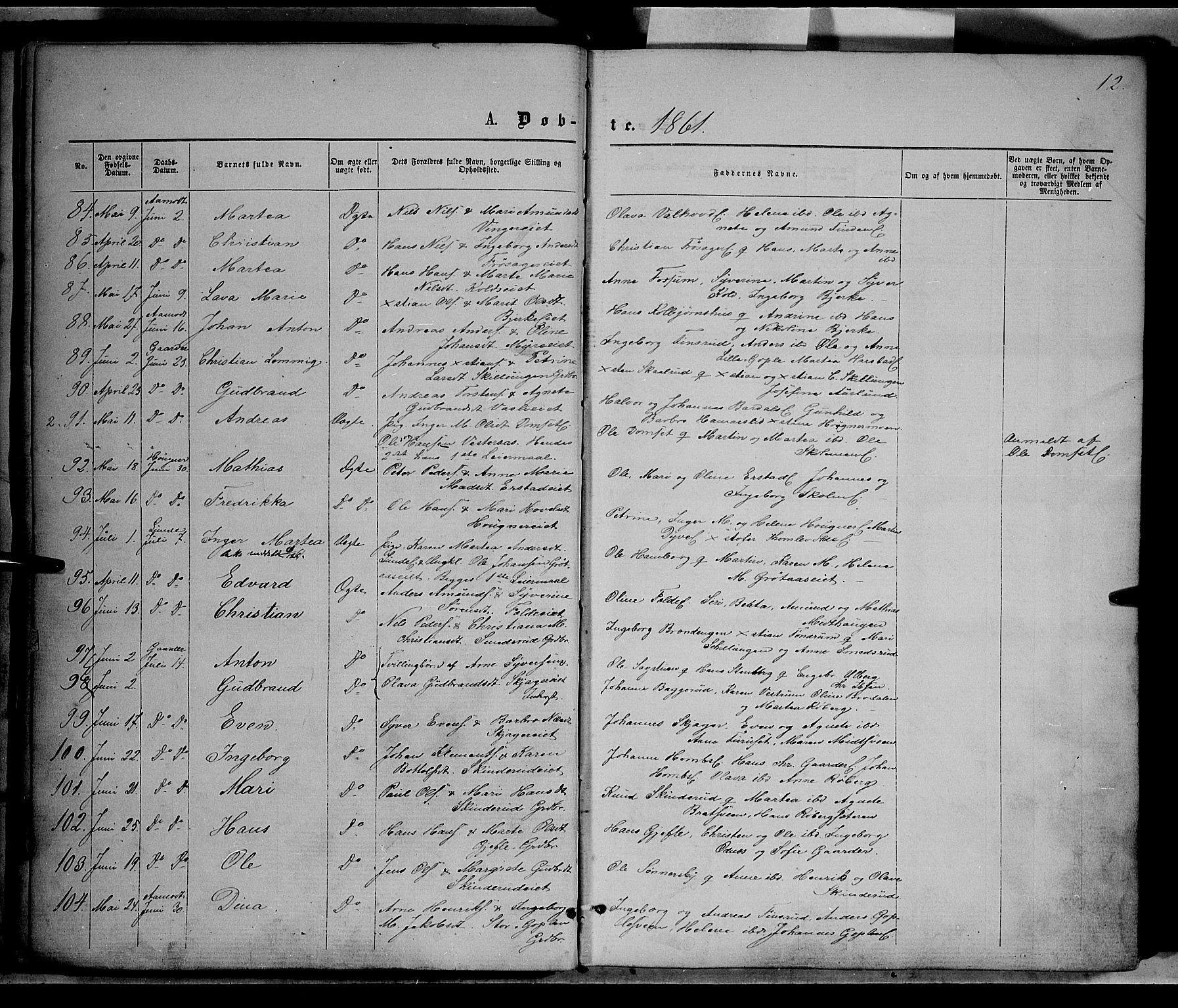 Nordre Land prestekontor, AV/SAH-PREST-124/H/Ha/Haa/L0001: Parish register (official) no. 1, 1860-1871, p. 12