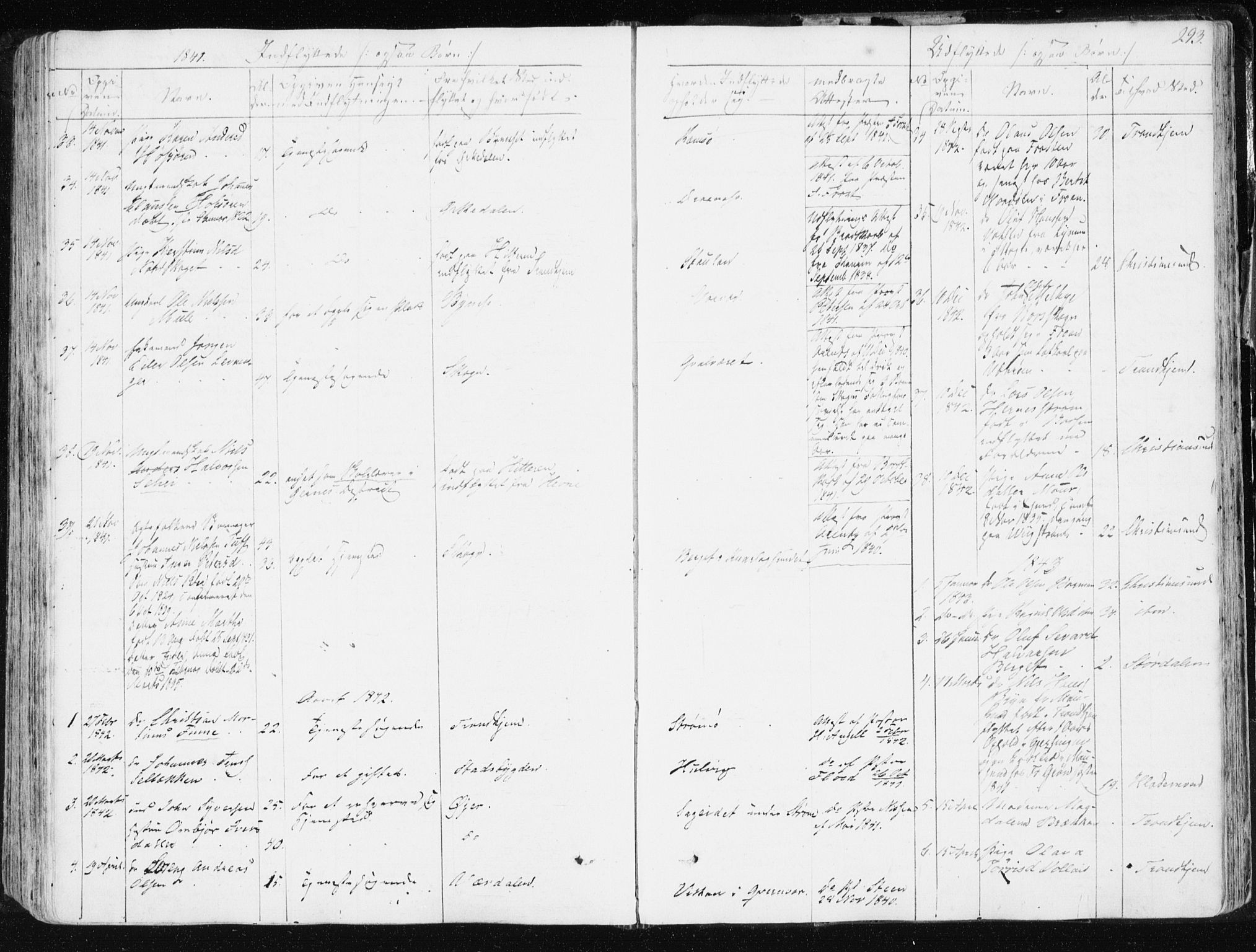 Ministerialprotokoller, klokkerbøker og fødselsregistre - Sør-Trøndelag, SAT/A-1456/634/L0528: Parish register (official) no. 634A04, 1827-1842, p. 293