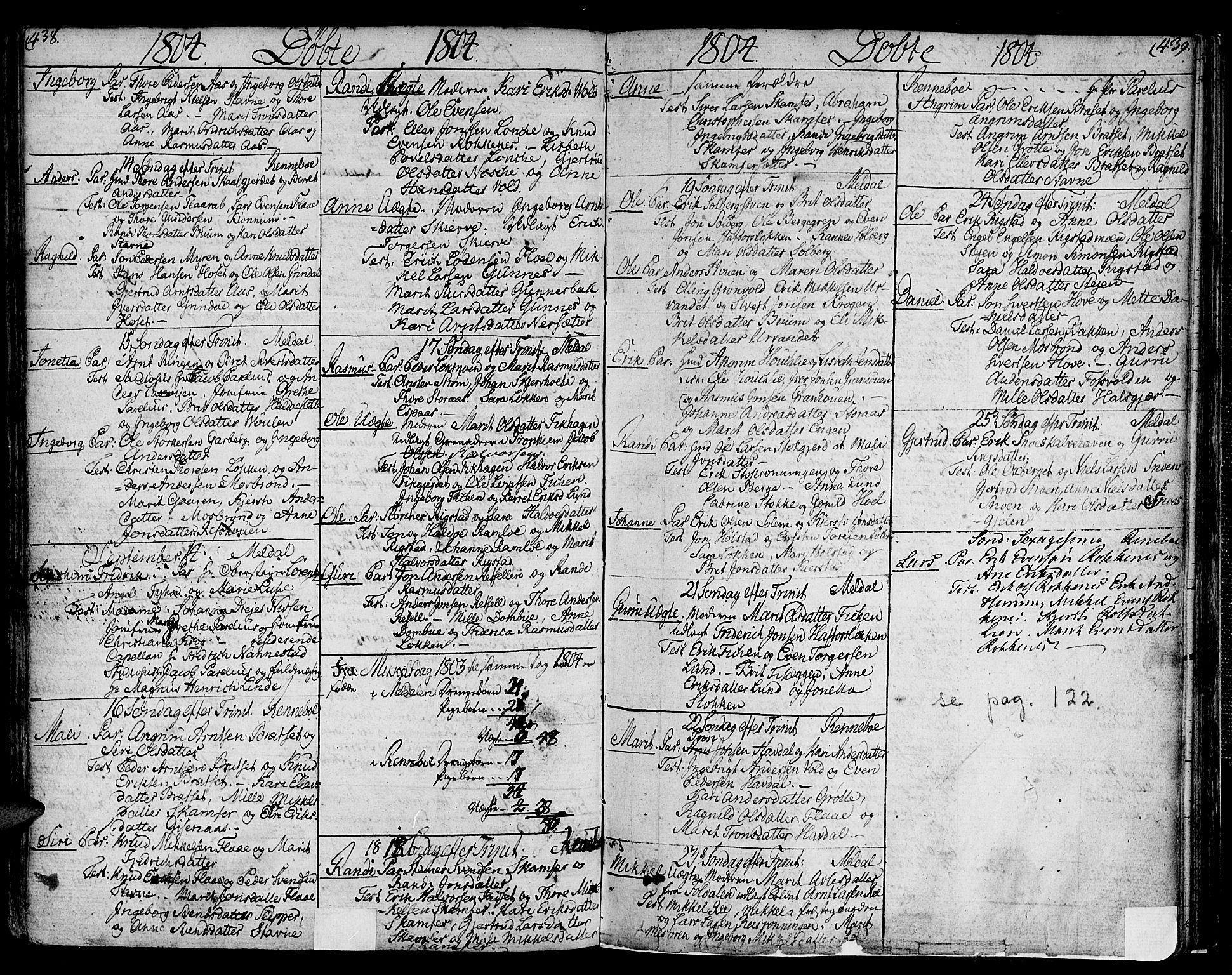 Ministerialprotokoller, klokkerbøker og fødselsregistre - Sør-Trøndelag, SAT/A-1456/672/L0852: Parish register (official) no. 672A05, 1776-1815, p. 438-439