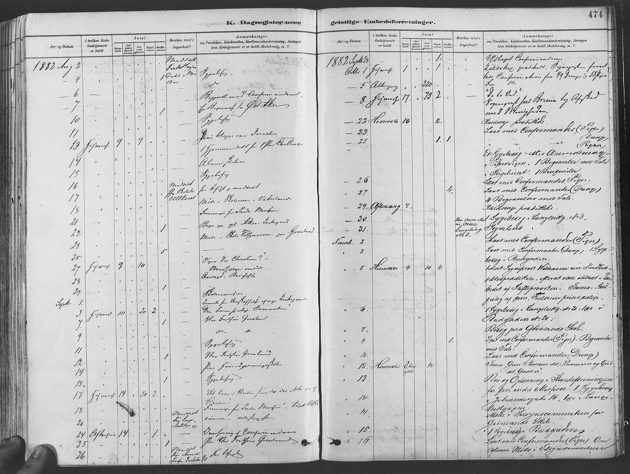 Grønland prestekontor Kirkebøker, AV/SAO-A-10848/F/Fa/L0007: Parish register (official) no. 7, 1878-1888, p. 474