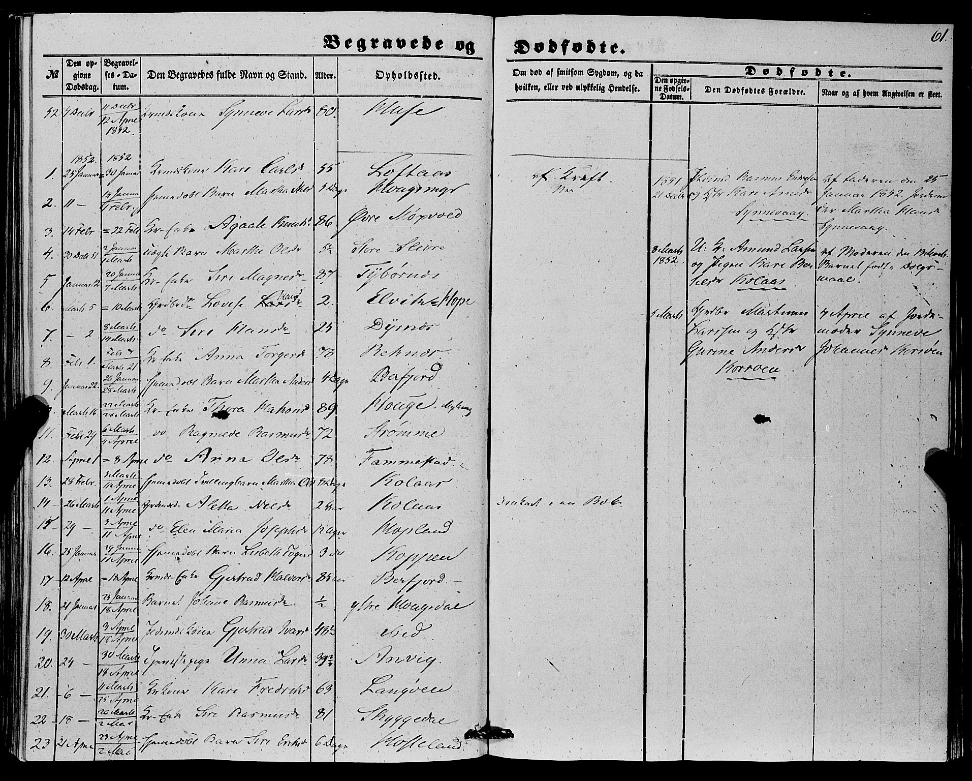 Lindås Sokneprestembete, AV/SAB-A-76701/H/Haa/Haaa/L0015: Parish register (official) no. A 15, 1848-1862, p. 61