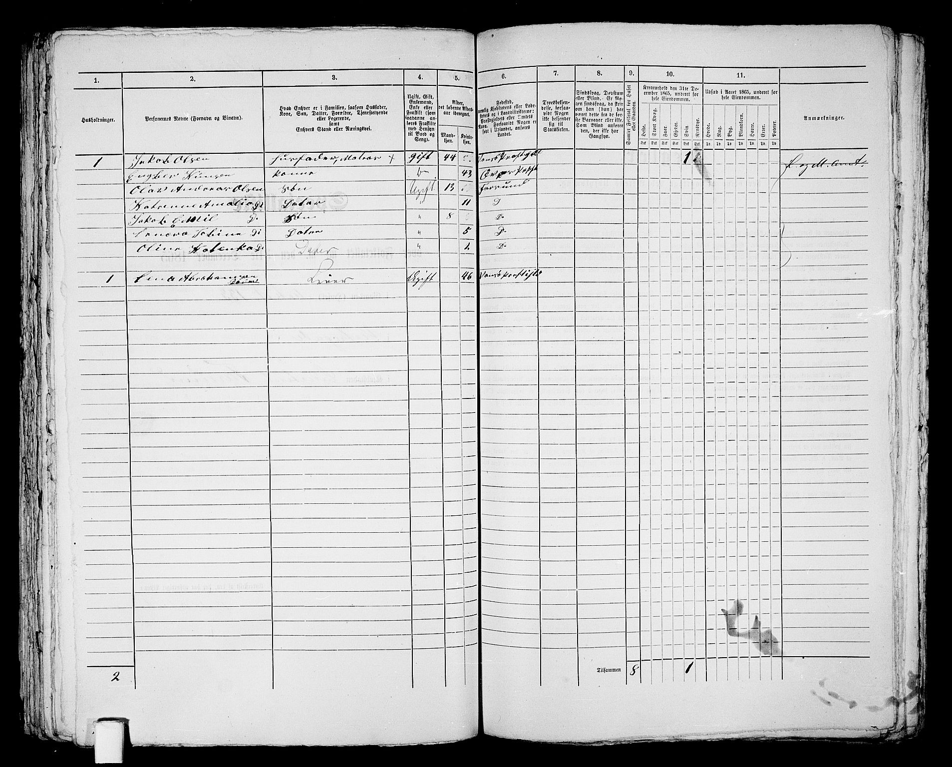 RA, 1865 census for Vanse/Farsund, 1865, p. 181