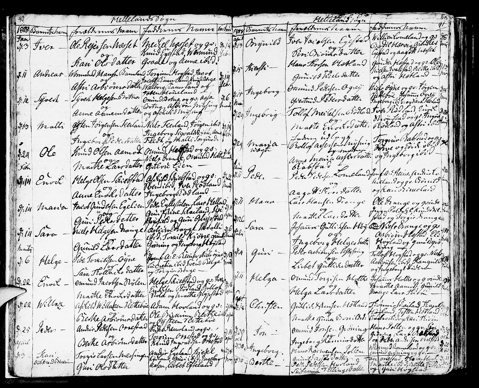 Helleland sokneprestkontor, SAST/A-101810: Parish register (official) no. A 3 /1, 1791-1817, p. 40-41