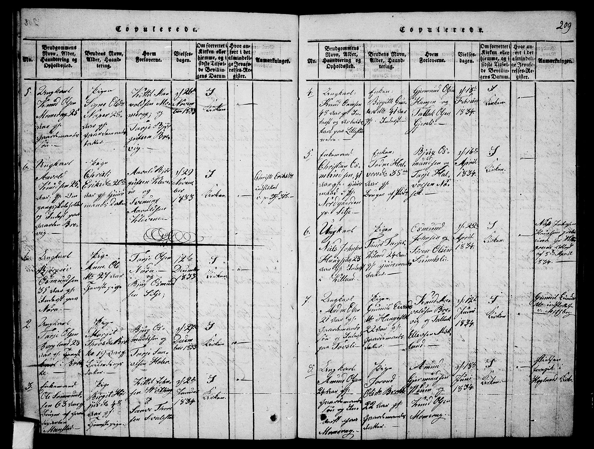 Fyresdal kirkebøker, AV/SAKO-A-263/G/Ga/L0001: Parish register (copy) no. I 1, 1816-1840, p. 209