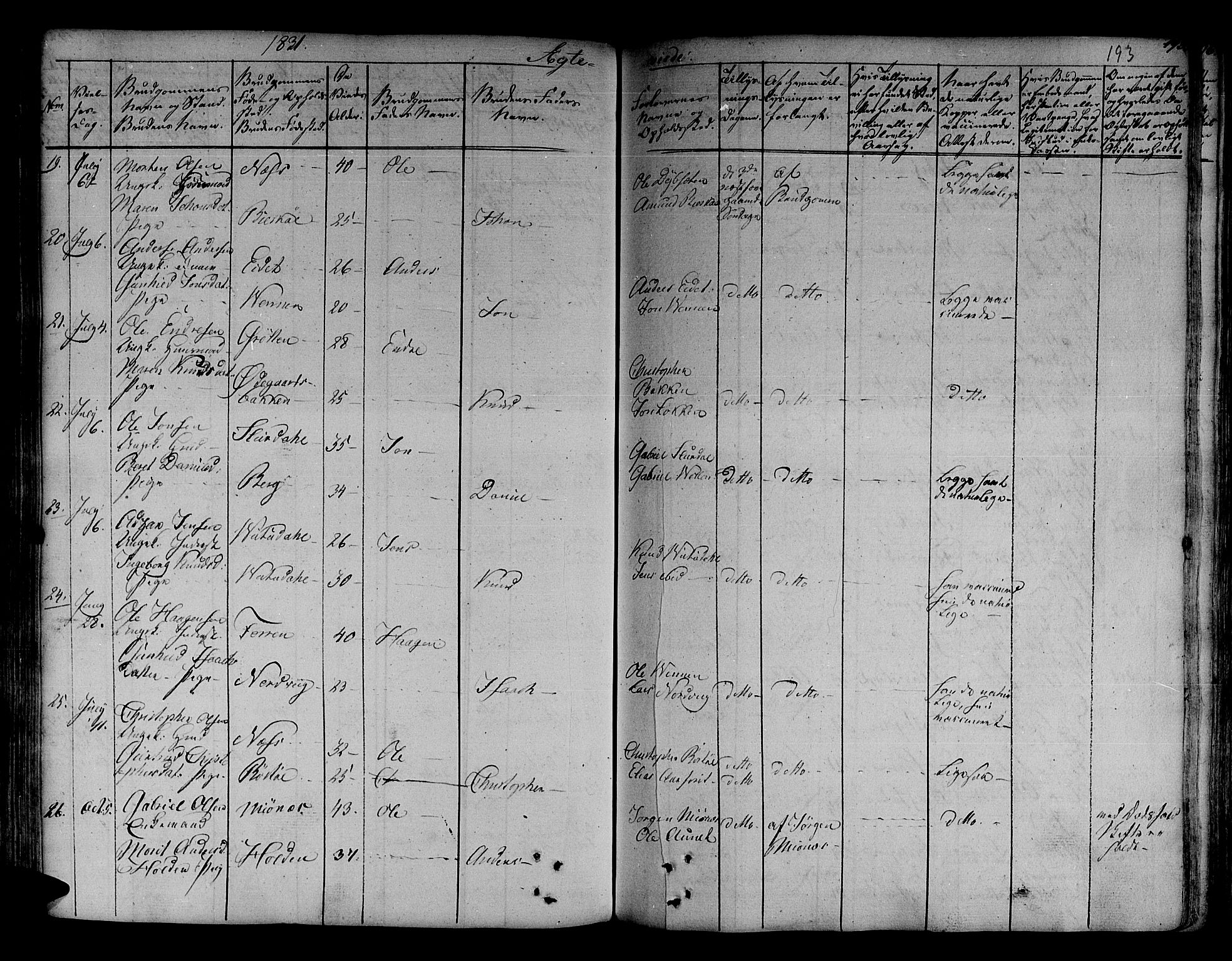 Ministerialprotokoller, klokkerbøker og fødselsregistre - Sør-Trøndelag, AV/SAT-A-1456/630/L0492: Parish register (official) no. 630A05, 1830-1840, p. 193