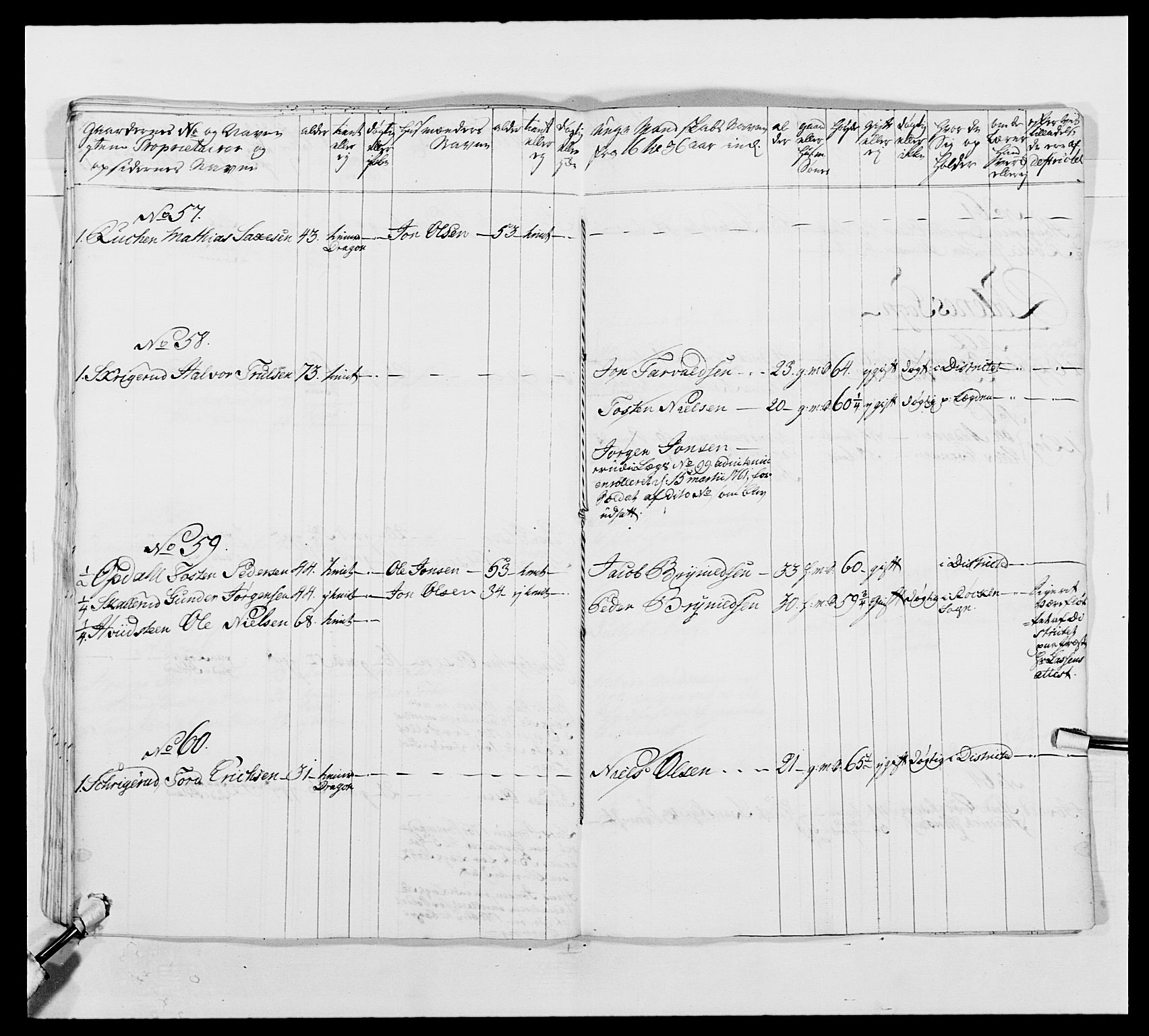 Kommanderende general (KG I) med Det norske krigsdirektorium, AV/RA-EA-5419/E/Ea/L0492: 2. Akershusiske regiment, 1765, p. 121