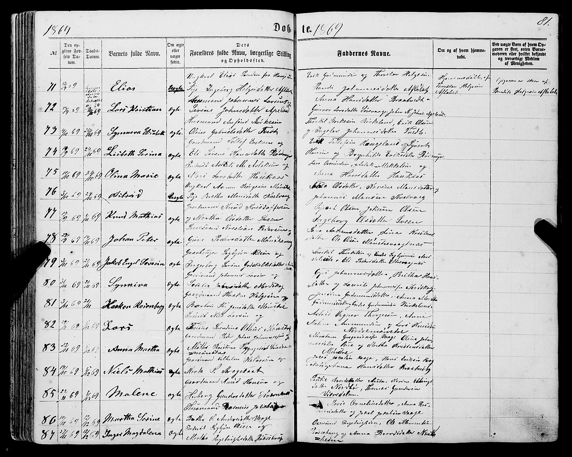 Sveio Sokneprestembete, AV/SAB-A-78501/H/Haa: Parish register (official) no. A 1, 1861-1877, p. 81