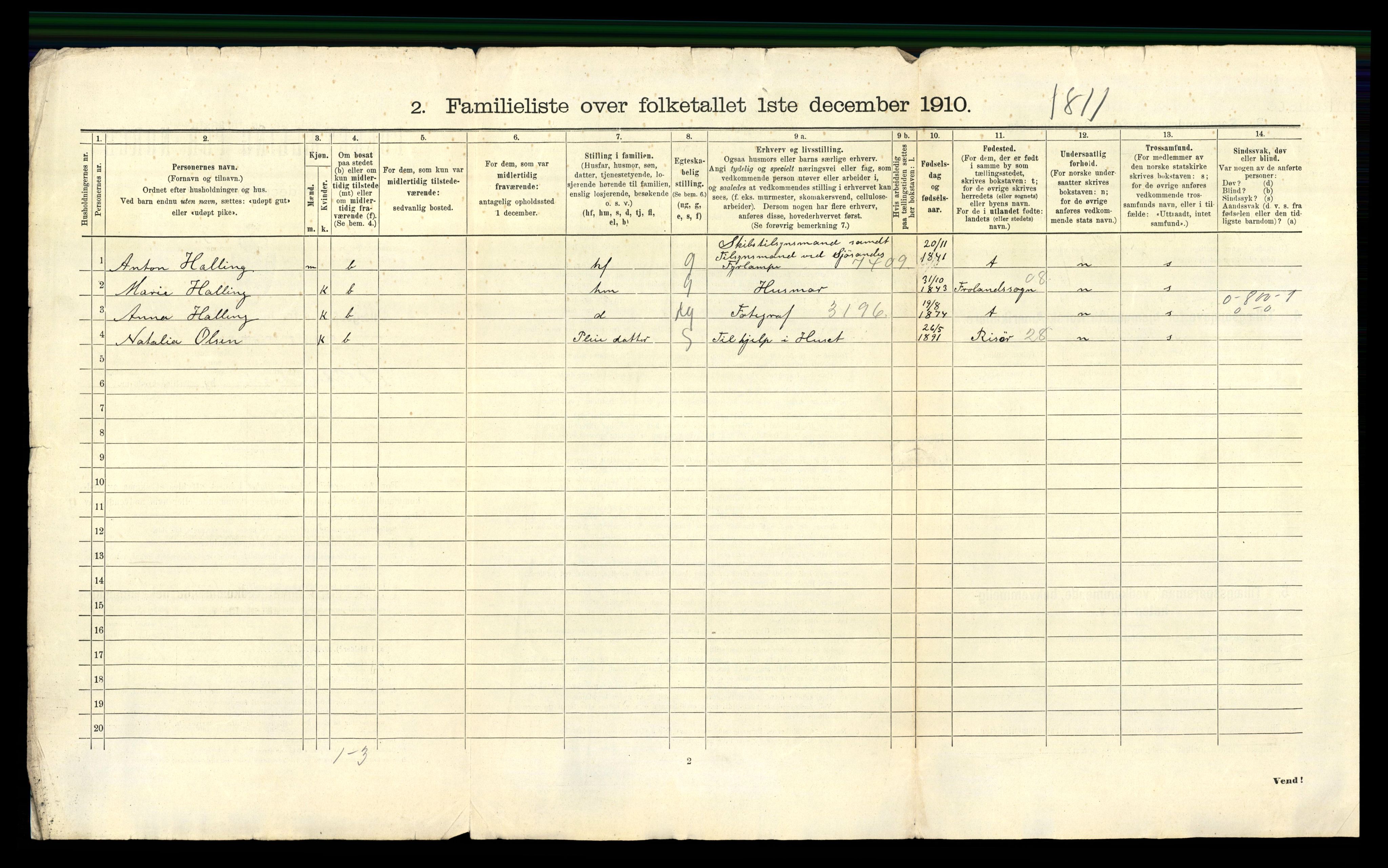 RA, 1910 census for Mandal, 1910, p. 1603