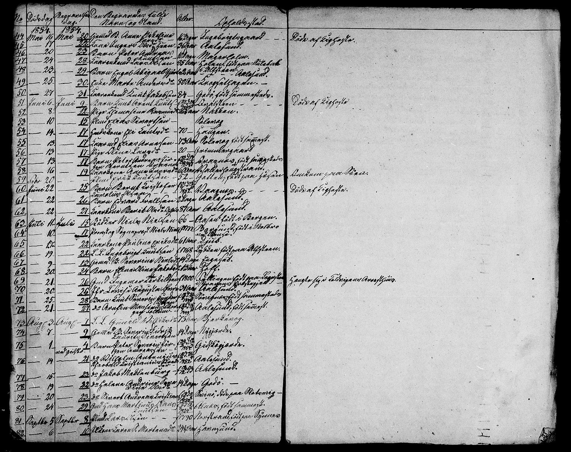 Ministerialprotokoller, klokkerbøker og fødselsregistre - Møre og Romsdal, SAT/A-1454/528/L0427: Parish register (copy) no. 528C08, 1855-1864, p. 175