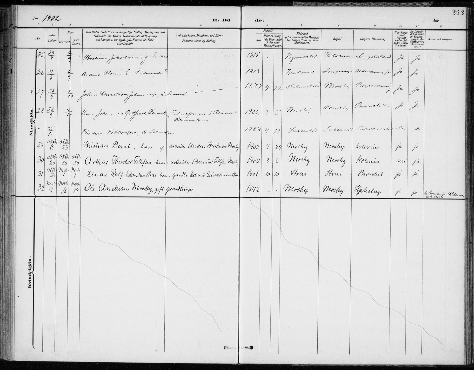 Oddernes sokneprestkontor, SAK/1111-0033/F/Fa/Faa/L0010: Parish register (official) no. A 10, 1897-1911, p. 262