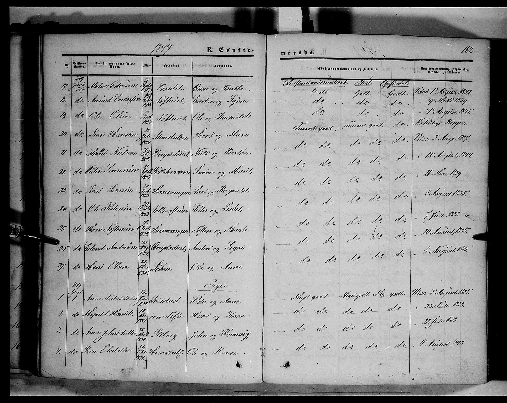 Sør-Fron prestekontor, AV/SAH-PREST-010/H/Ha/Haa/L0001: Parish register (official) no. 1, 1849-1863, p. 162