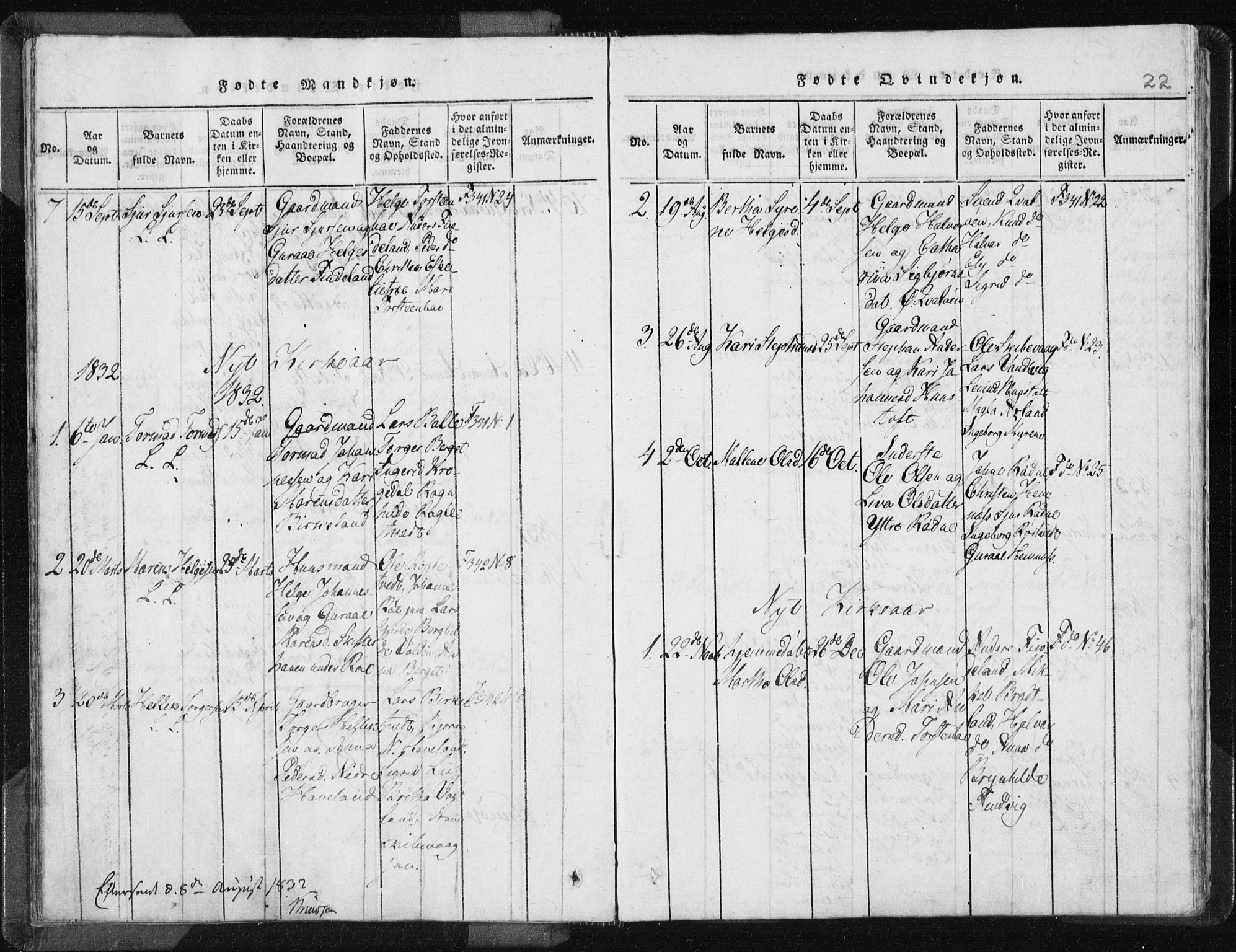 Vikedal sokneprestkontor, AV/SAST-A-101840/01/IV: Parish register (official) no. A 5, 1817-1850, p. 22