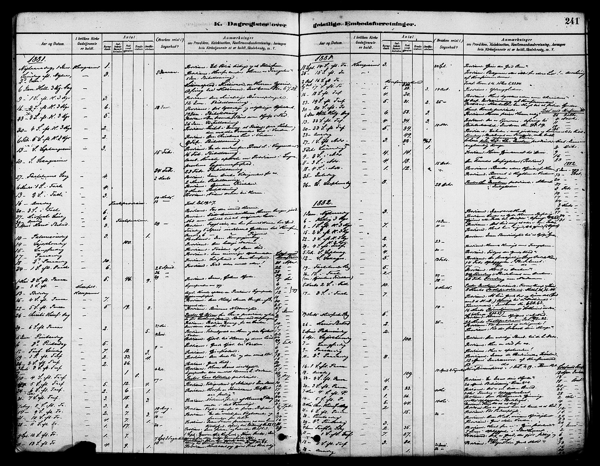 Haugesund sokneprestkontor, AV/SAST-A -101863/H/Ha/Haa/L0001: Parish register (official) no. A 1, 1878-1885, p. 241