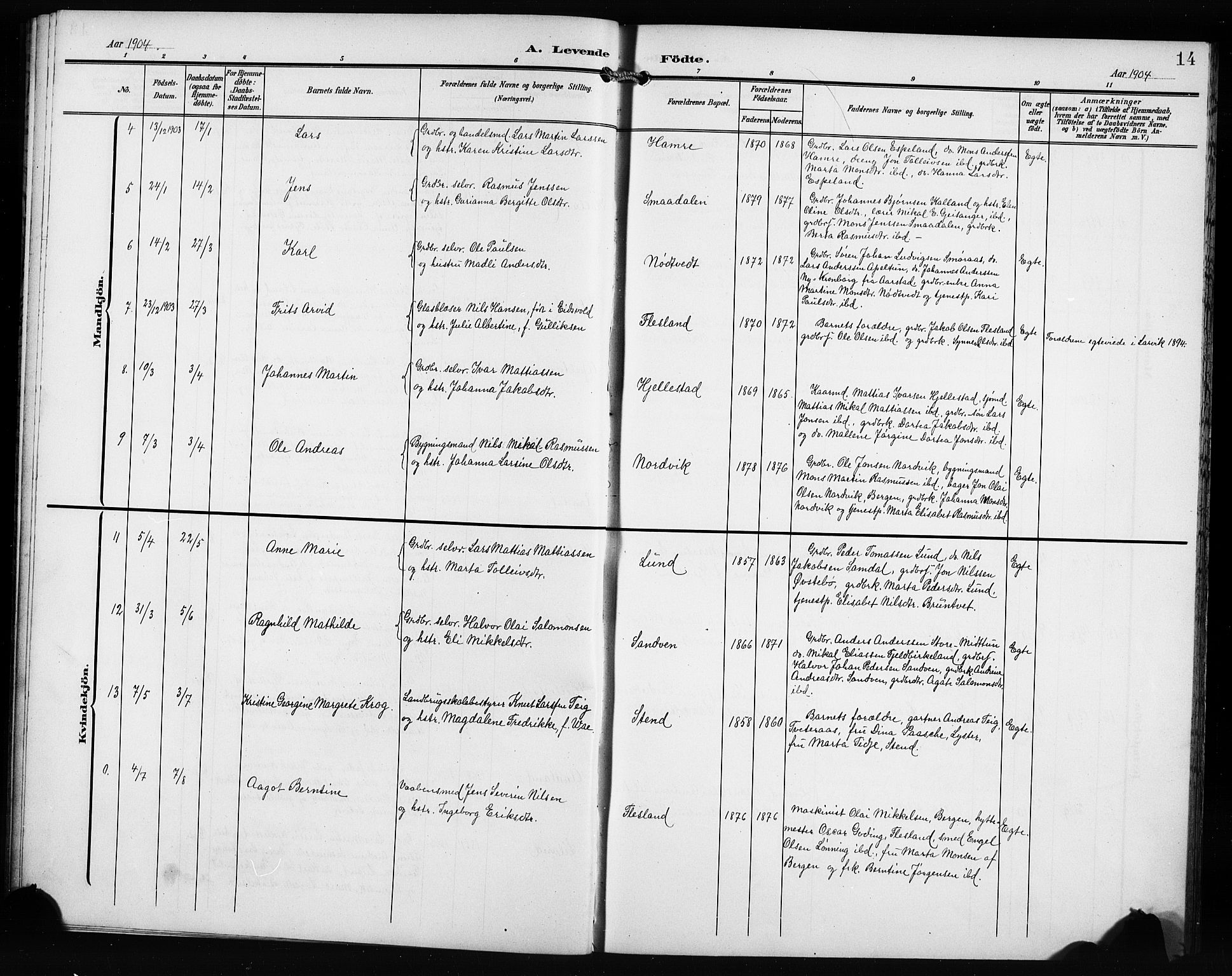 Fana Sokneprestembete, AV/SAB-A-75101/H/Hab/Haba/L0004: Parish register (copy) no. A 4, 1902-1912, p. 14