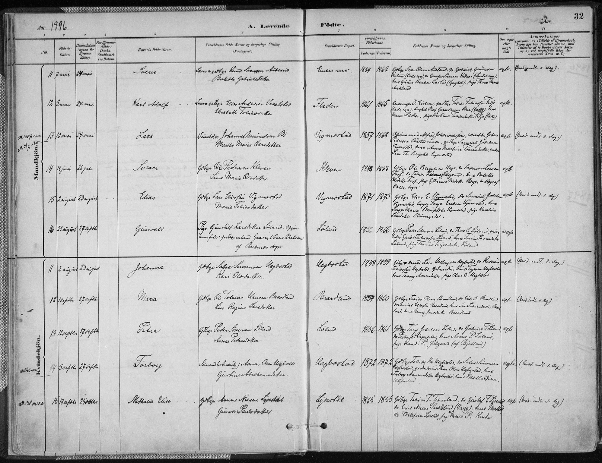 Nord-Audnedal sokneprestkontor, SAK/1111-0032/F/Fa/Fab/L0003: Parish register (official) no. A 3, 1882-1900, p. 32