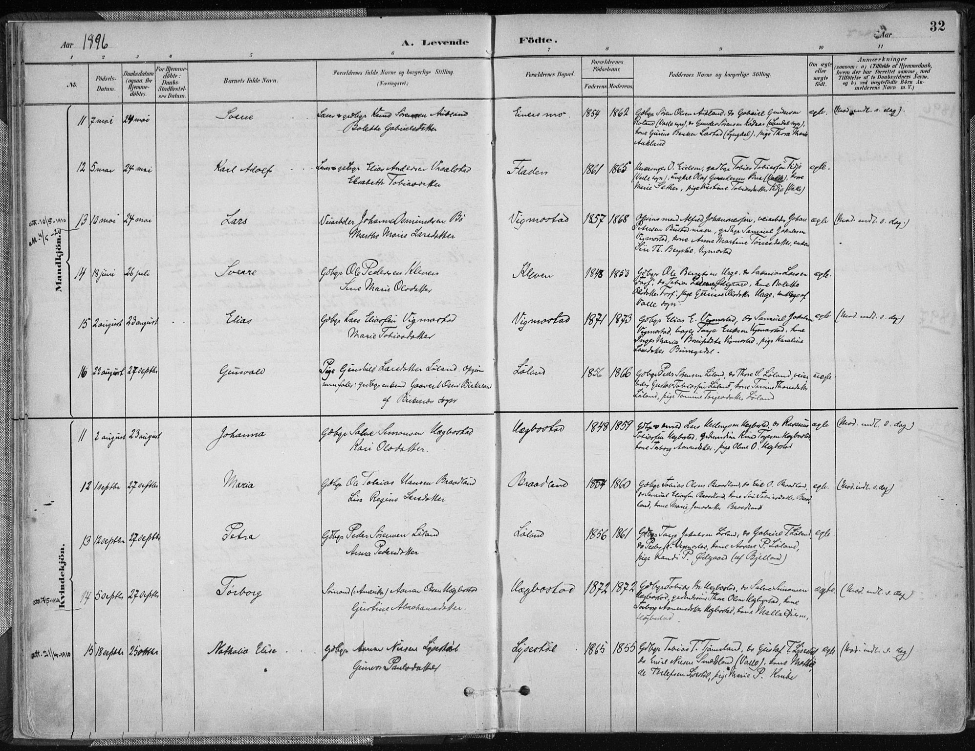 Nord-Audnedal sokneprestkontor, AV/SAK-1111-0032/F/Fa/Fab/L0003: Parish register (official) no. A 3, 1882-1900, p. 32