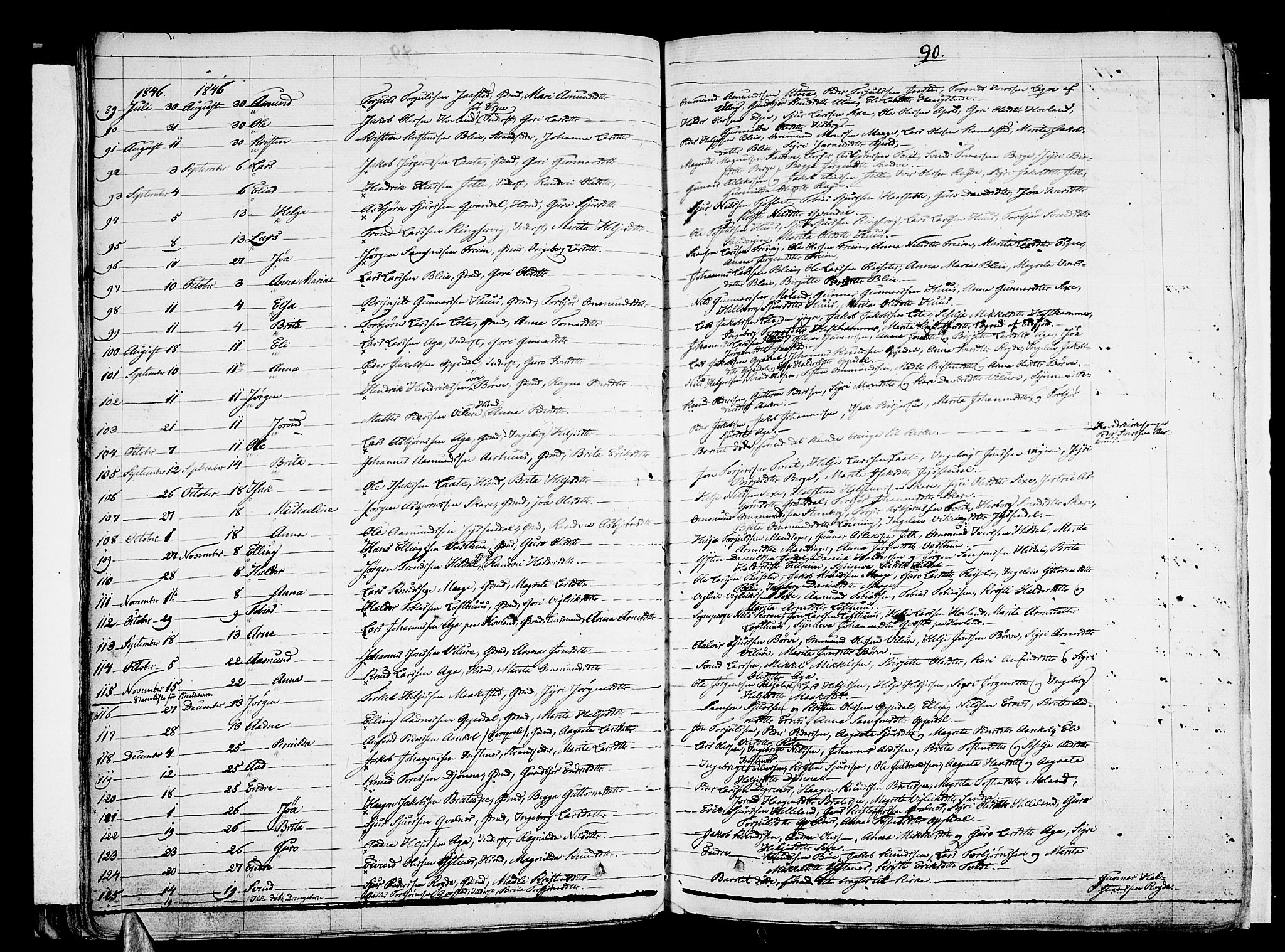 Ullensvang sokneprestembete, AV/SAB-A-78701/H/Haa: Parish register (official) no. A 10, 1825-1853, p. 90