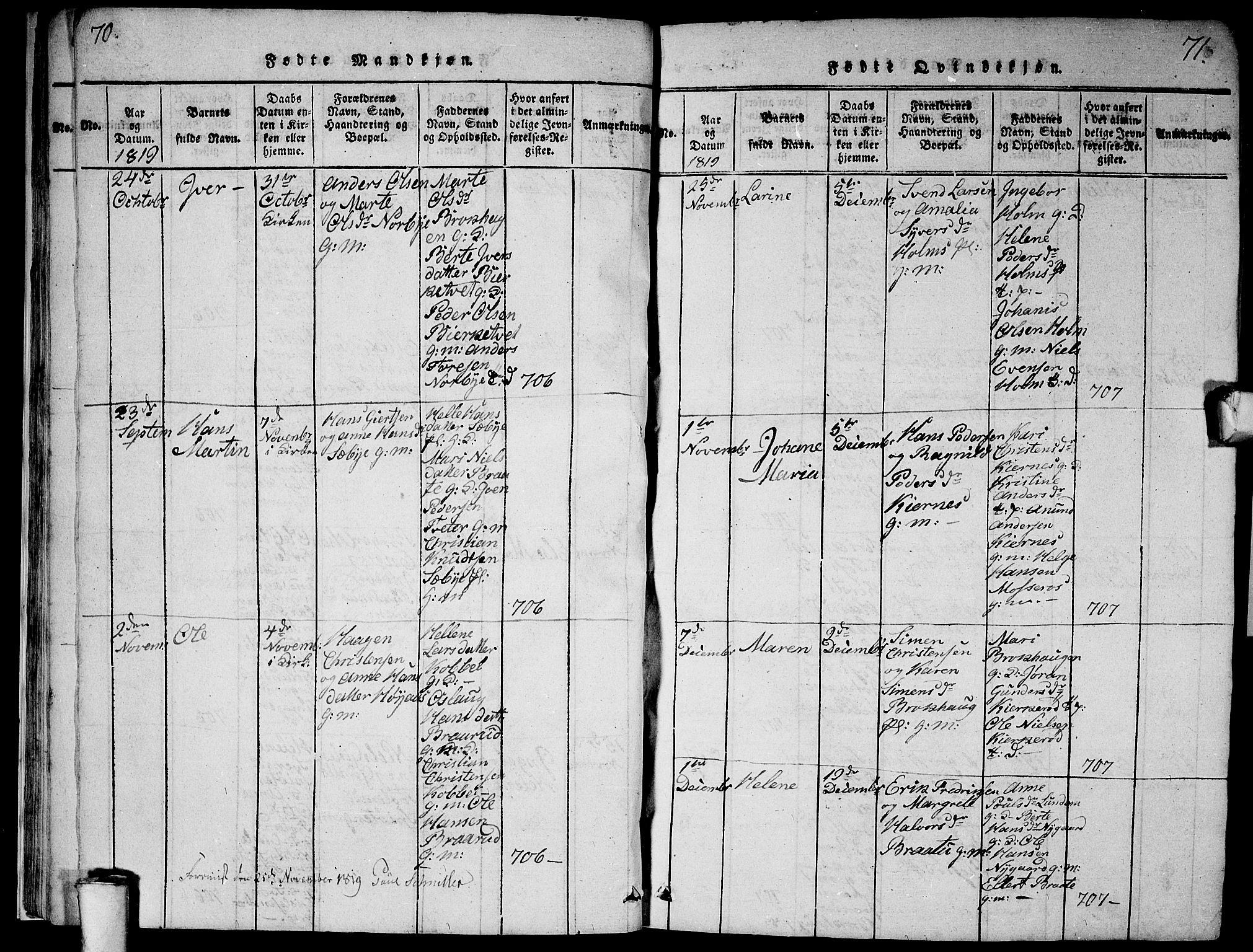 Våler prestekontor Kirkebøker, SAO/A-11083/G/Ga/L0001: Parish register (copy) no. I 1, 1815-1839, p. 70-71