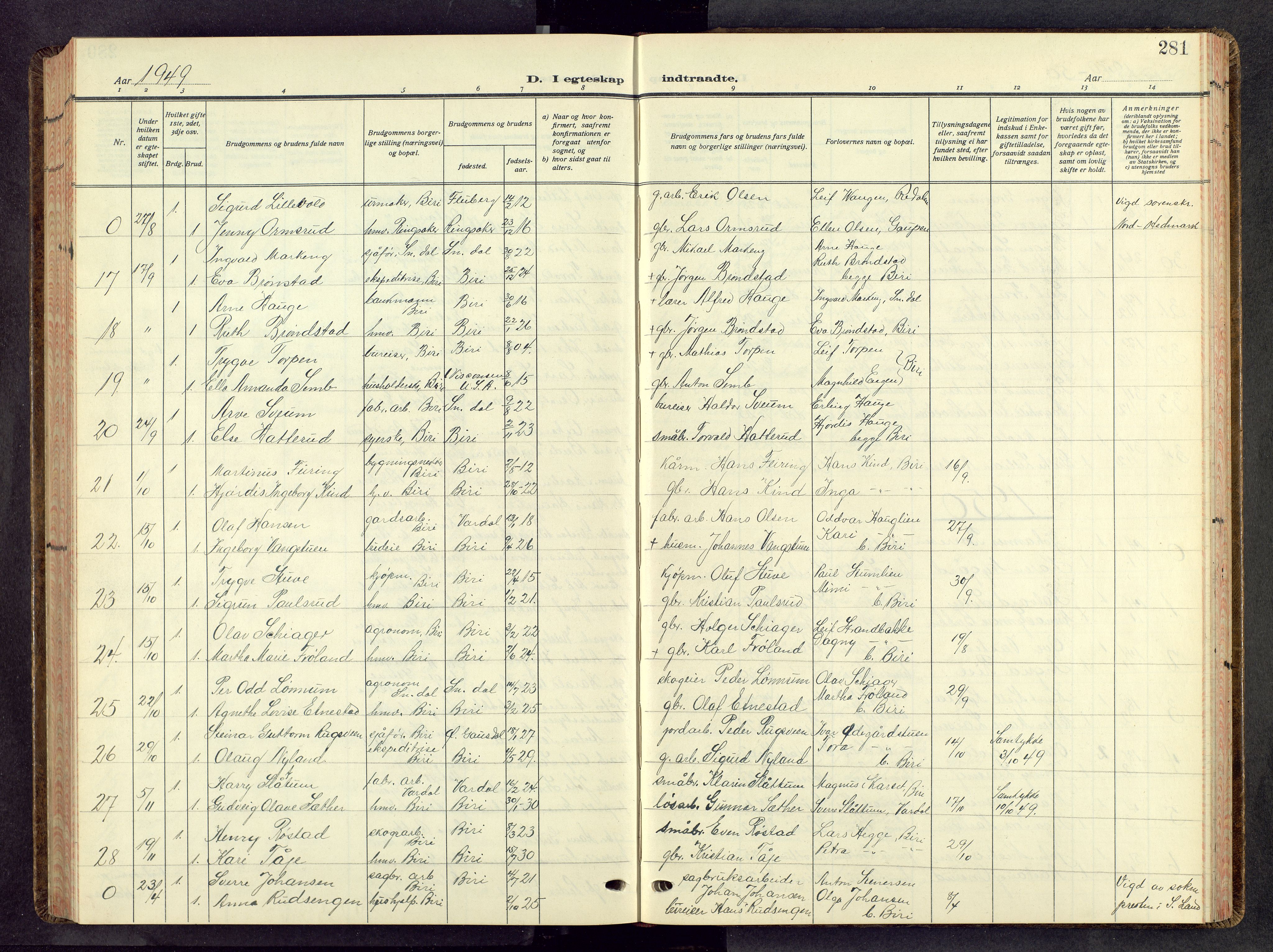 Biri prestekontor, AV/SAH-PREST-096/H/Ha/Hab/L0008: Parish register (copy) no. 8, 1939-1962, p. 281