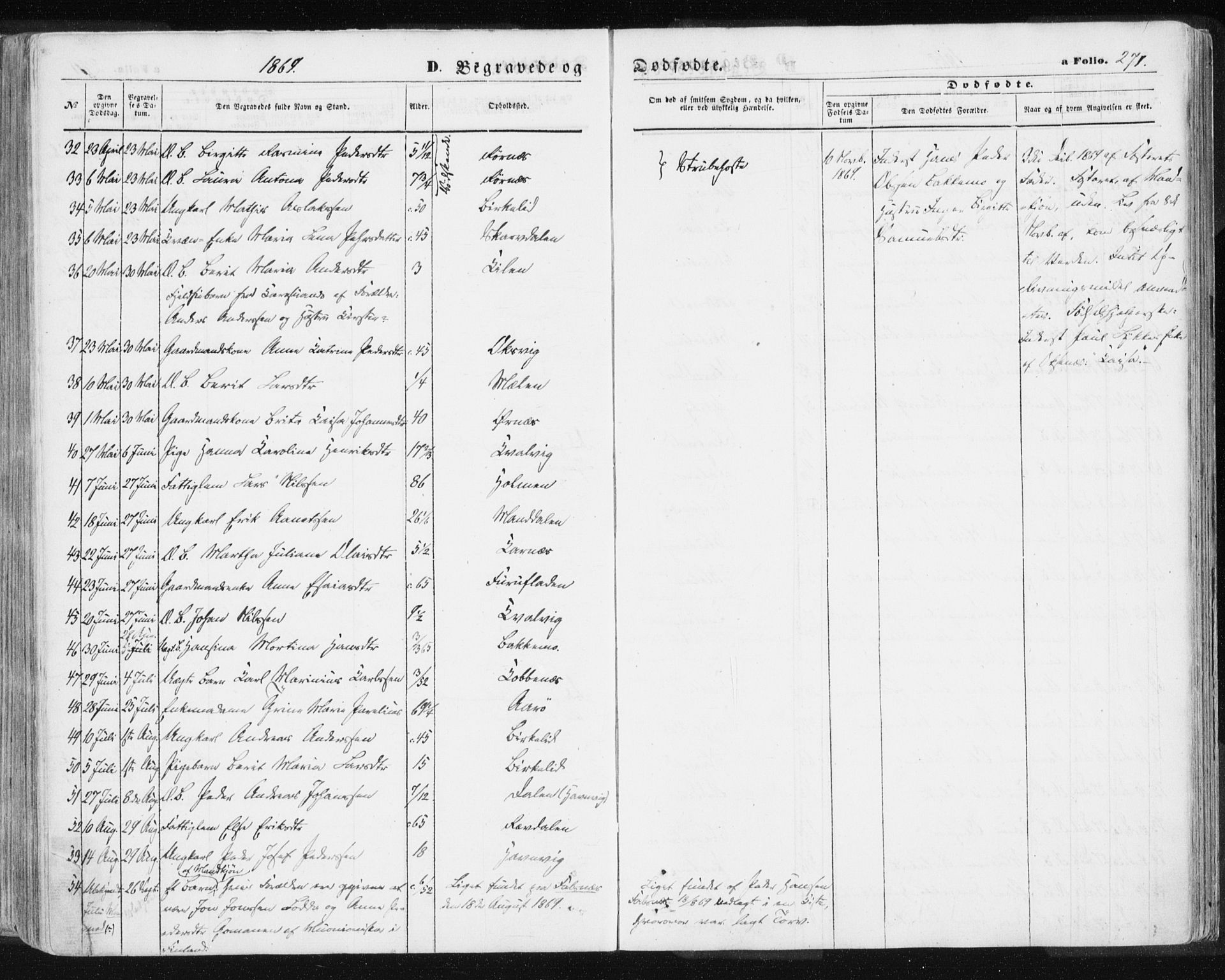 Lyngen sokneprestembete, AV/SATØ-S-1289/H/He/Hea/L0005kirke: Parish register (official) no. 5, 1859-1869, p. 271