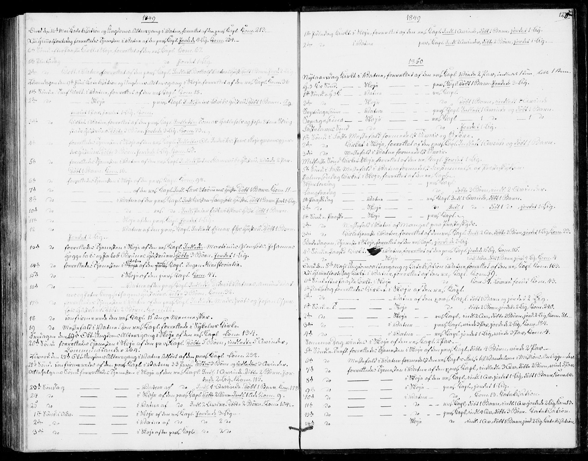 Ministerialprotokoller, klokkerbøker og fødselsregistre - Møre og Romsdal, SAT/A-1454/524/L0353: Parish register (official) no. 524A05, 1848-1856, p. 125