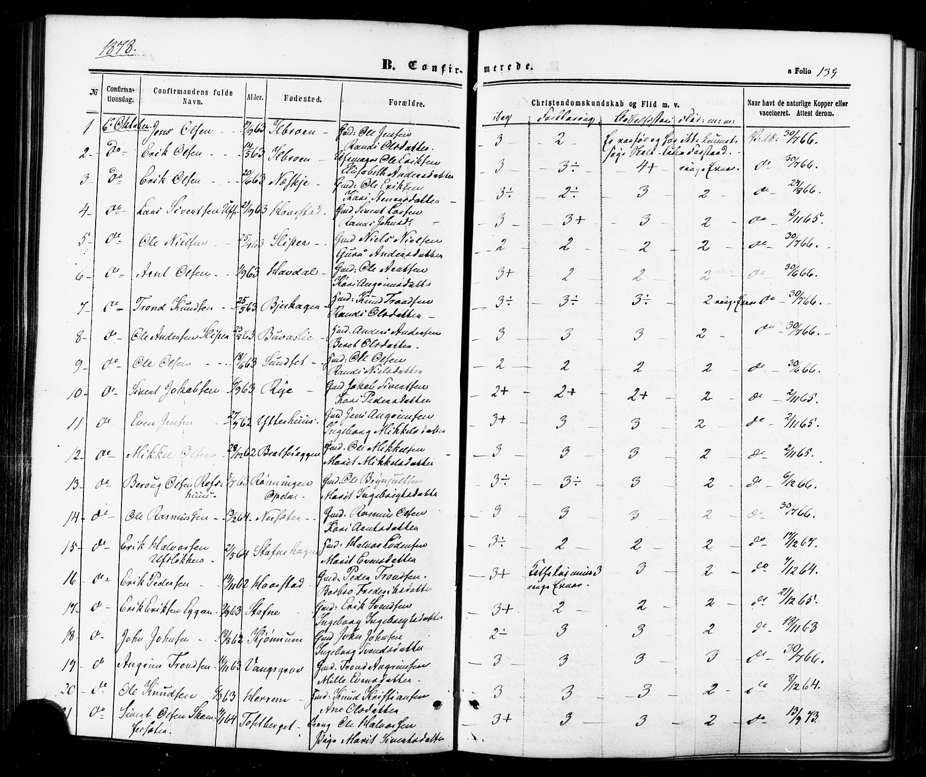 Ministerialprotokoller, klokkerbøker og fødselsregistre - Sør-Trøndelag, SAT/A-1456/674/L0870: Parish register (official) no. 674A02, 1861-1879, p. 139