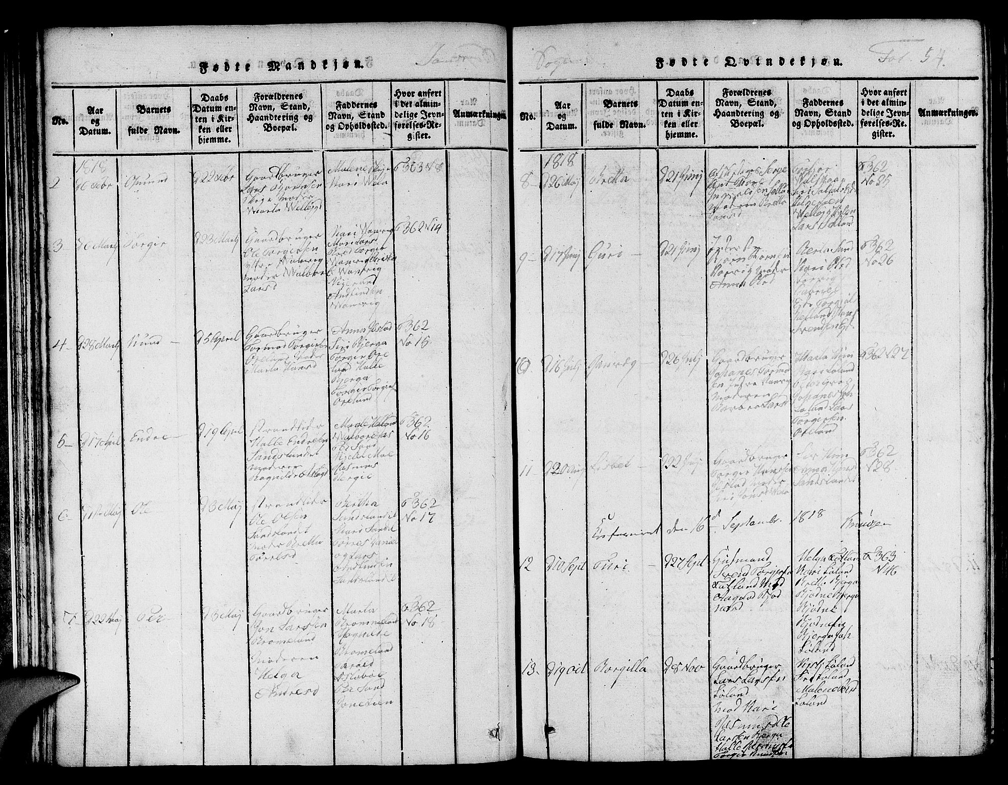 Jelsa sokneprestkontor, SAST/A-101842/01/V: Parish register (copy) no. B 1 /2, 1816-1828, p. 54