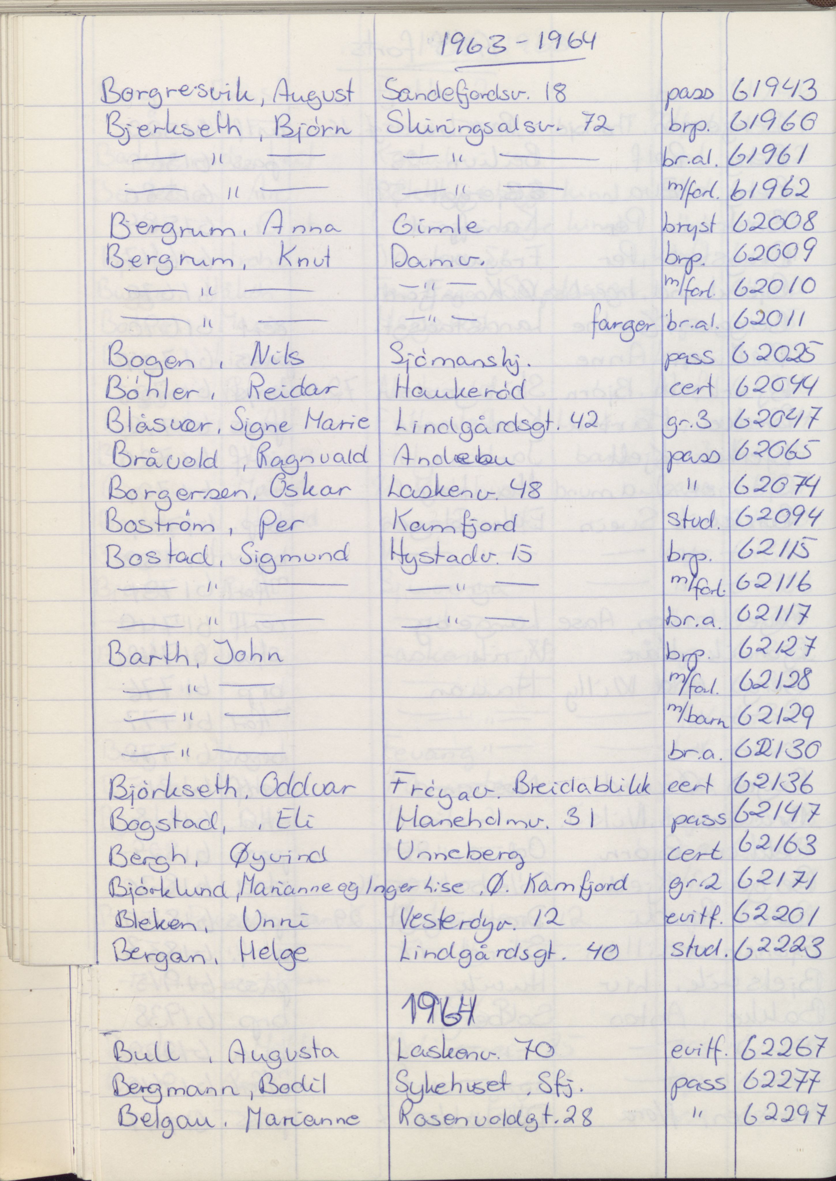 Pa 1494 - Jørgensen, Antonius. Fotograf, VEMU/A-2760/F/Fa, 1927-2004, p. 1220