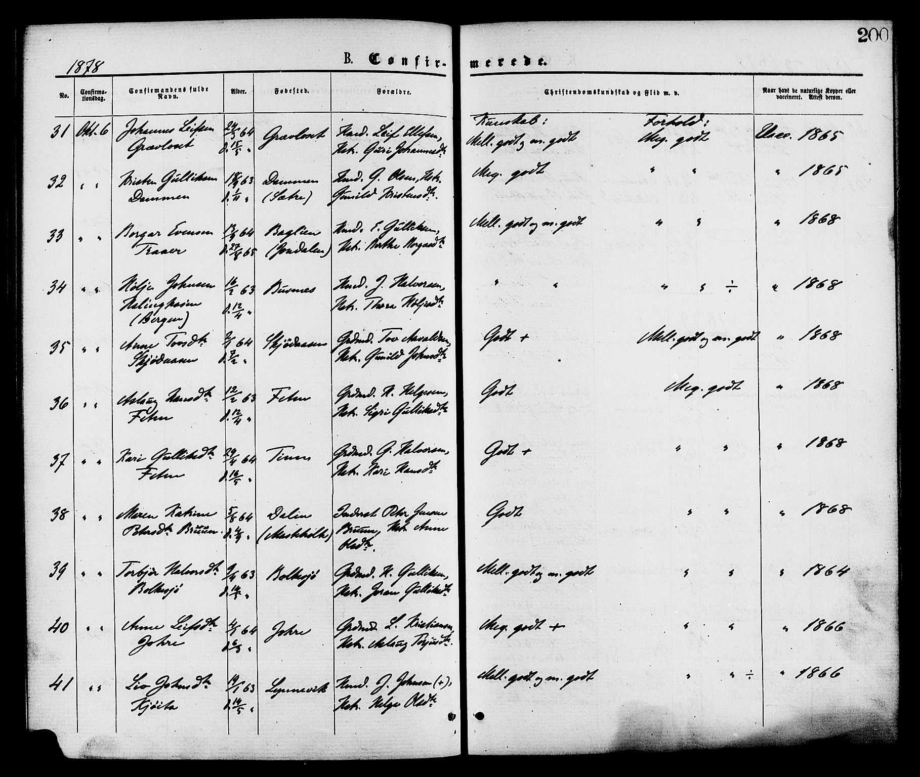 Gransherad kirkebøker, SAKO/A-267/F/Fa/L0004: Parish register (official) no. I 4, 1871-1886, p. 200