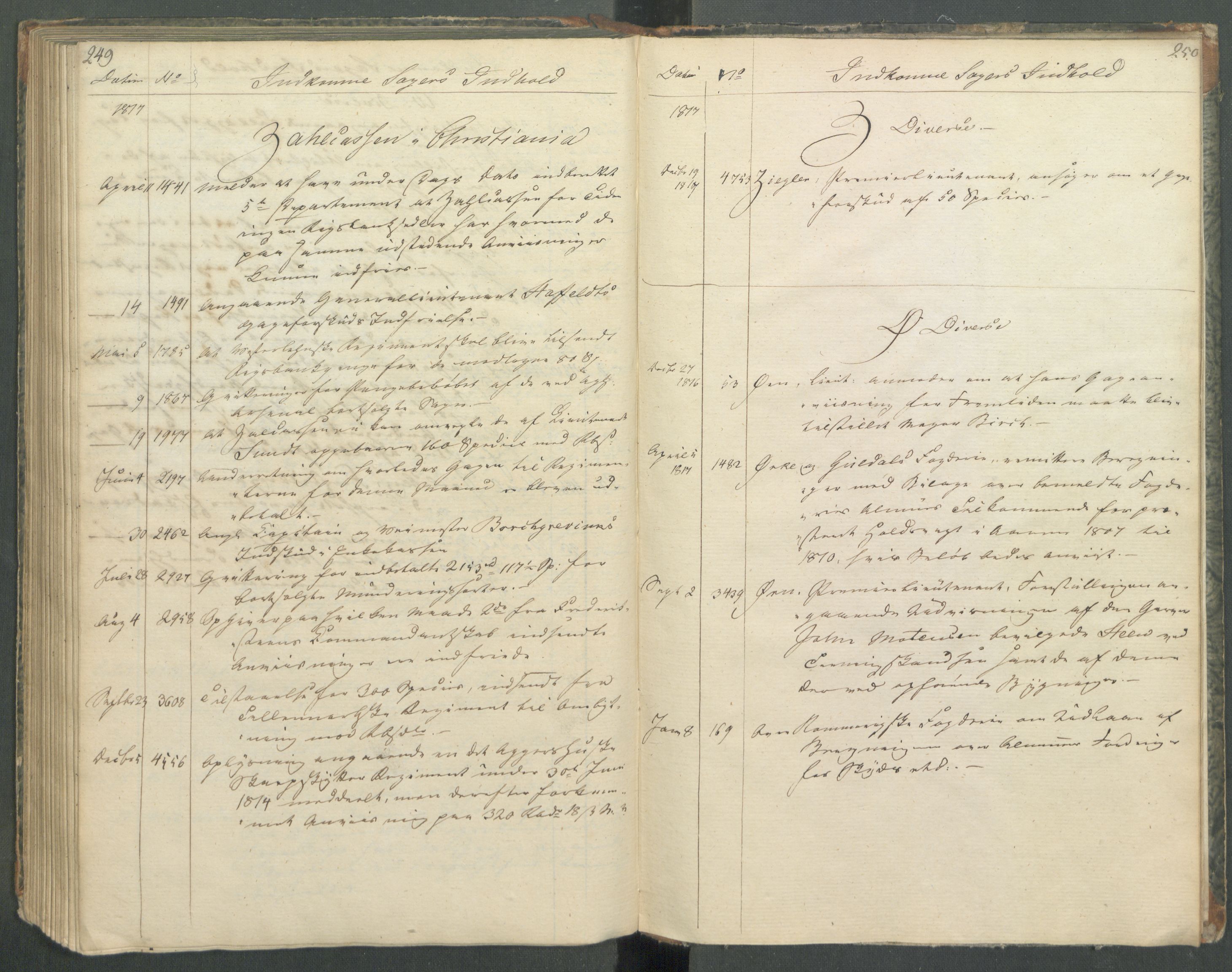 Armédepartementet, RA/RAFA-3493/C/Ca/L0013: 6. Departements register over innkomne saker, 1817, p. 249-250